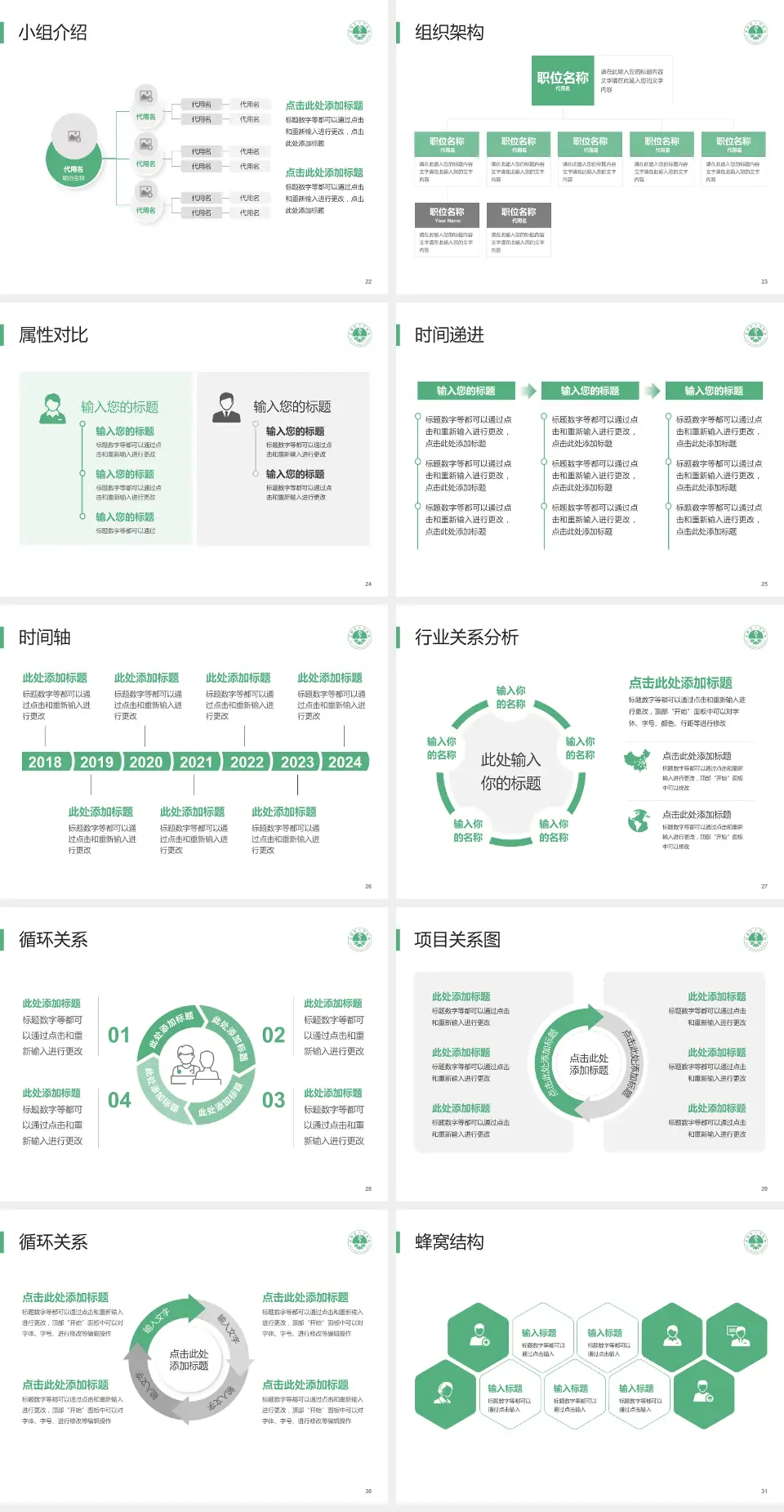 汉源县人民医院品管圈PDCA演示专用PPT模板4:3格式幻灯片预览图4