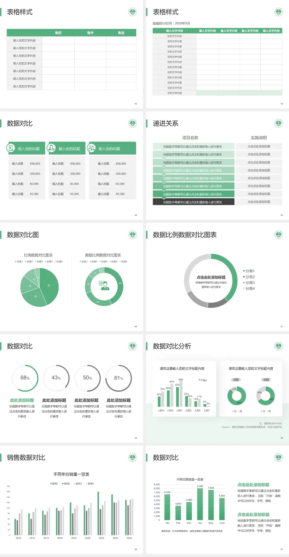 汉源县人民医院品管圈PDCA演示专用PPT模板4:3格式幻灯片预览图6