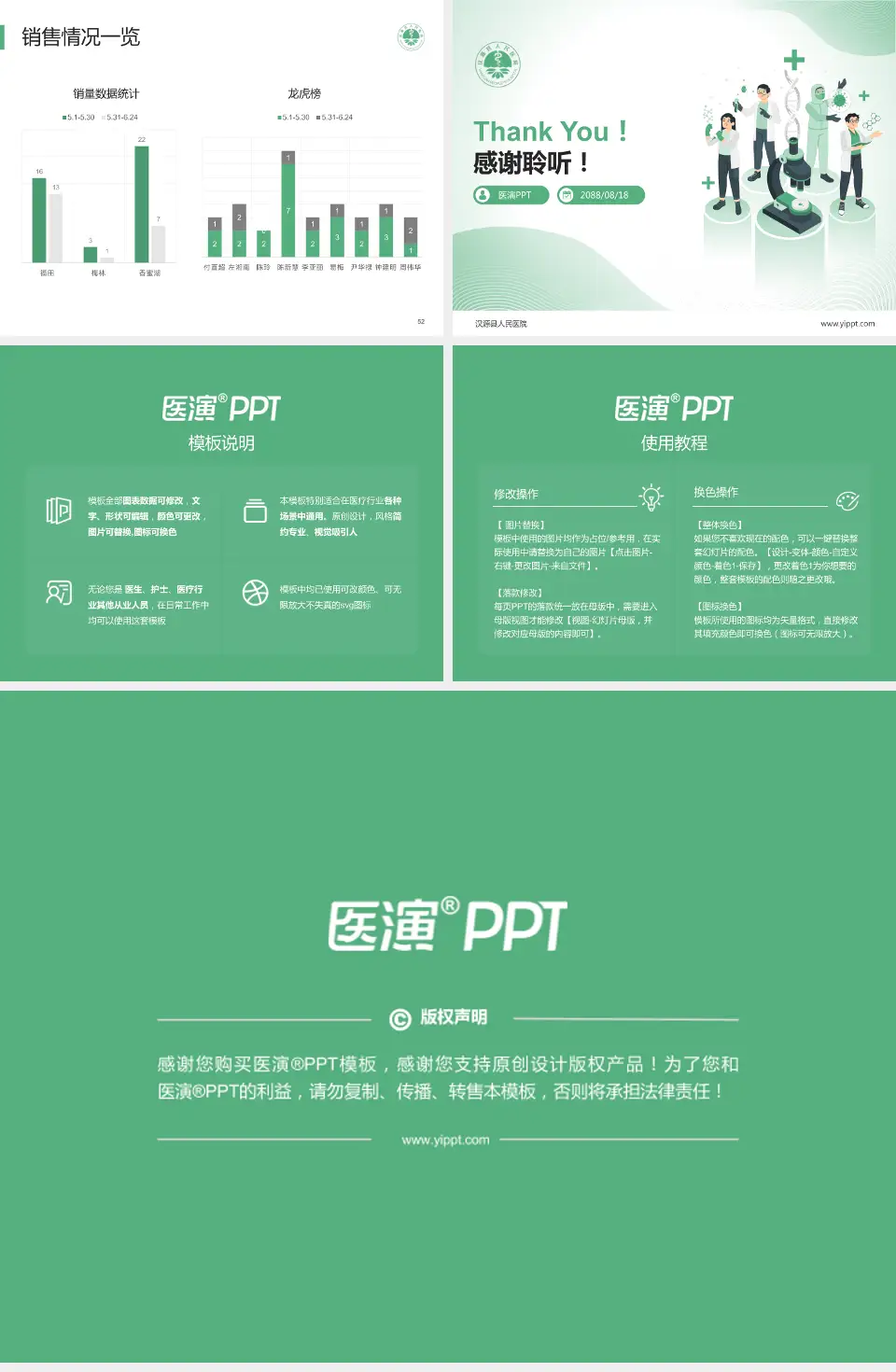 汉源县人民医院品管圈PDCA演示专用PPT模板4:3格式幻灯片预览图7