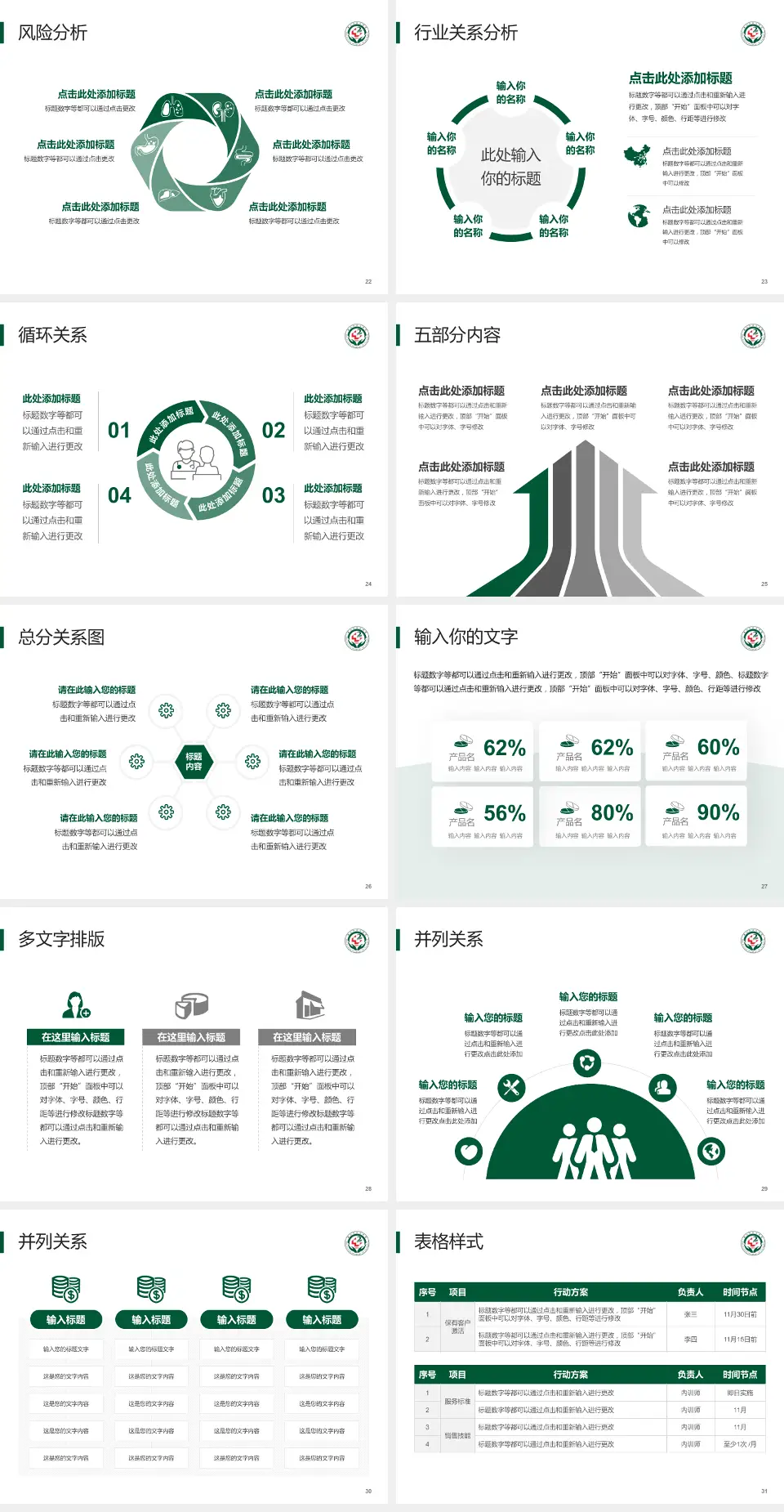 唐山市第二医院科室介绍与推广PPT模板4:3格式幻灯片预览图4