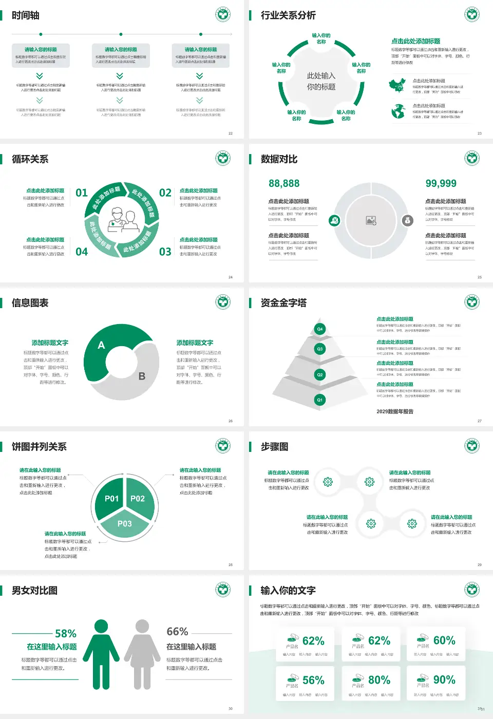 富顺县人民医院医院管理报告PPT模板16:9格式幻灯片预览图4