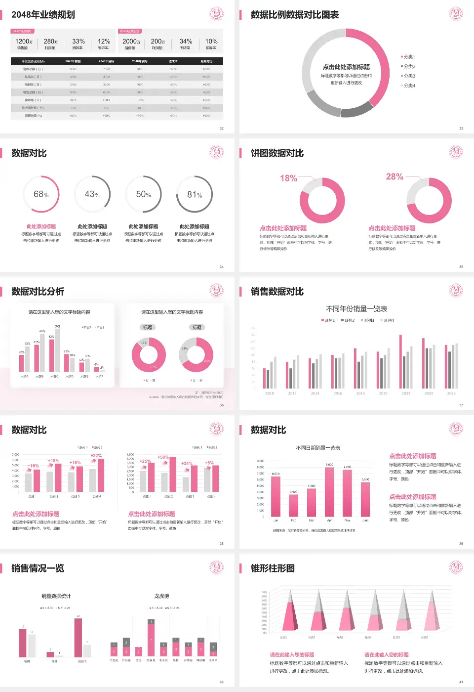 山西省儿童医院科室介绍与推广PPT模板16:9格式幻灯片预览图5