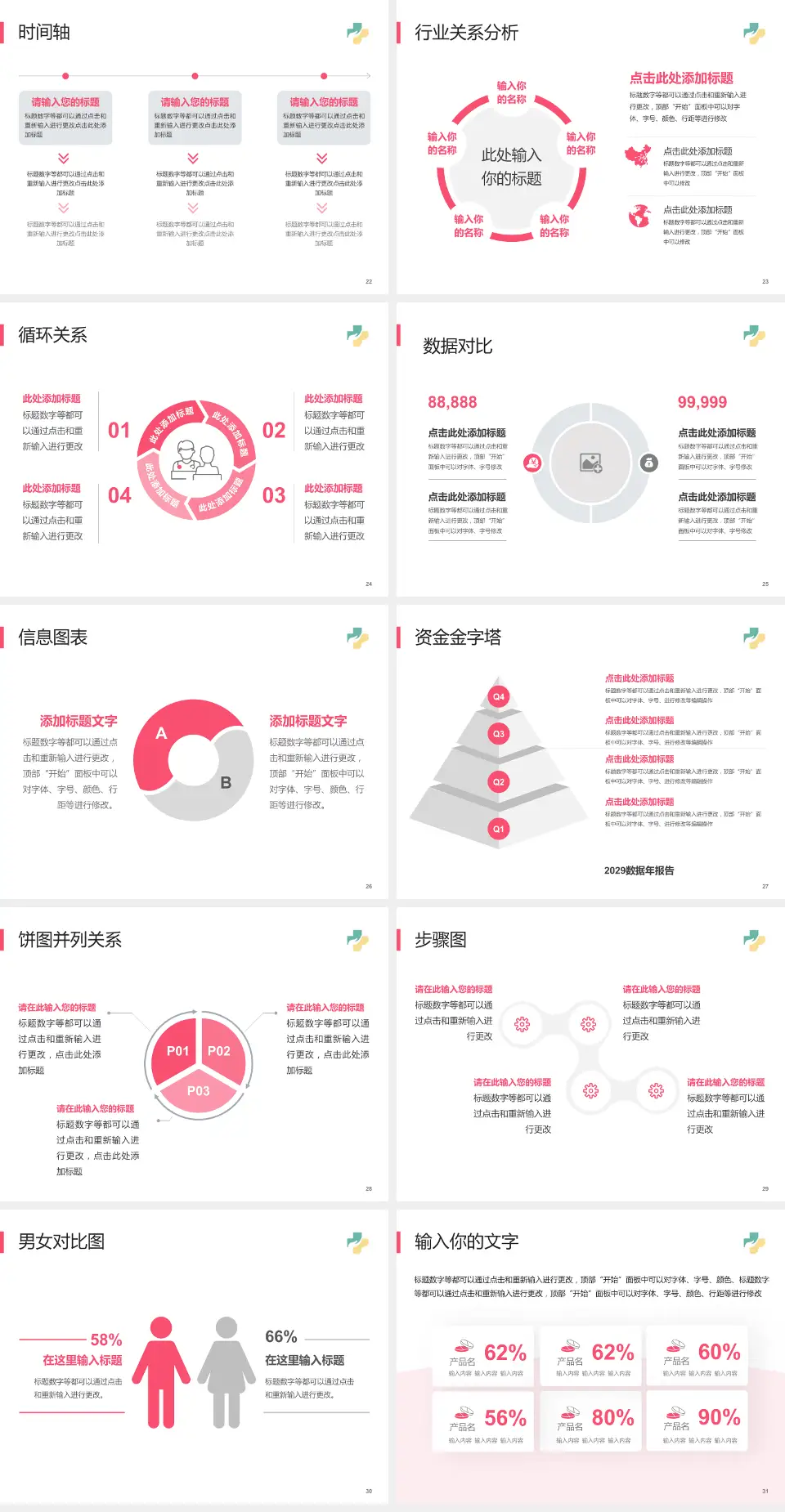 济宁市妇女儿童医院医院管理报告PPT模板4:3格式幻灯片预览图4