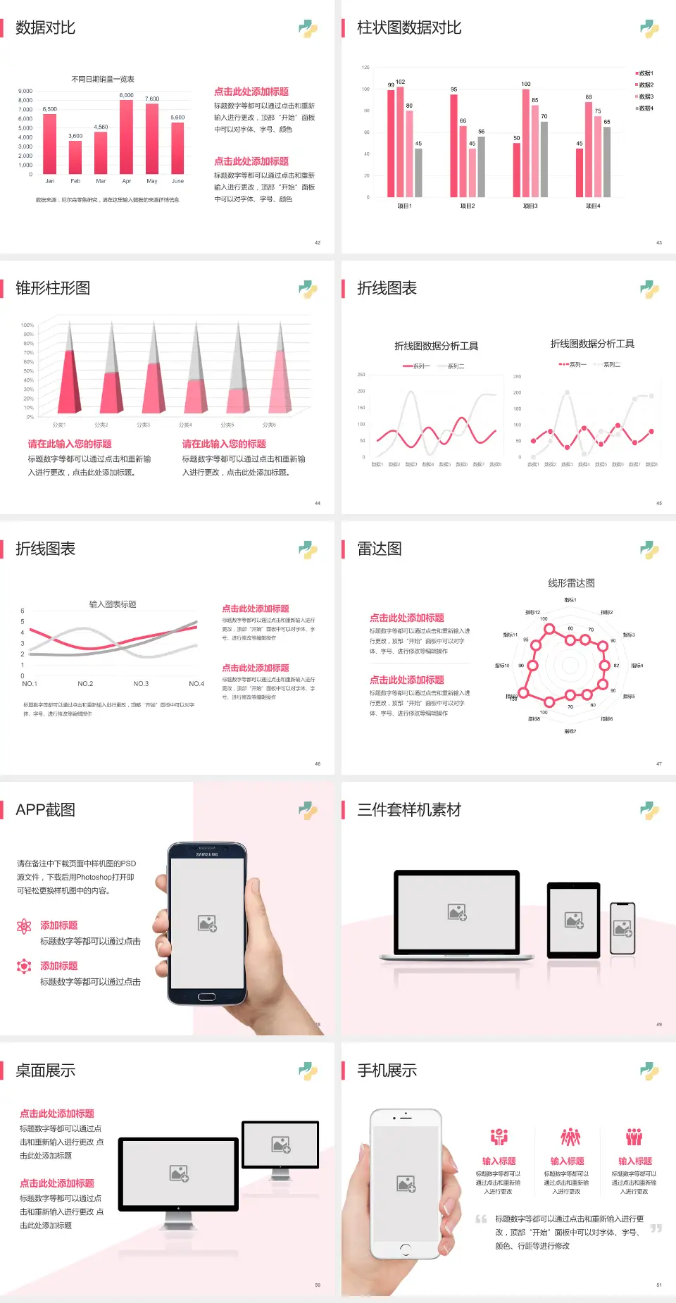 济宁市妇女儿童医院医院管理报告PPT模板4:3格式幻灯片预览图6