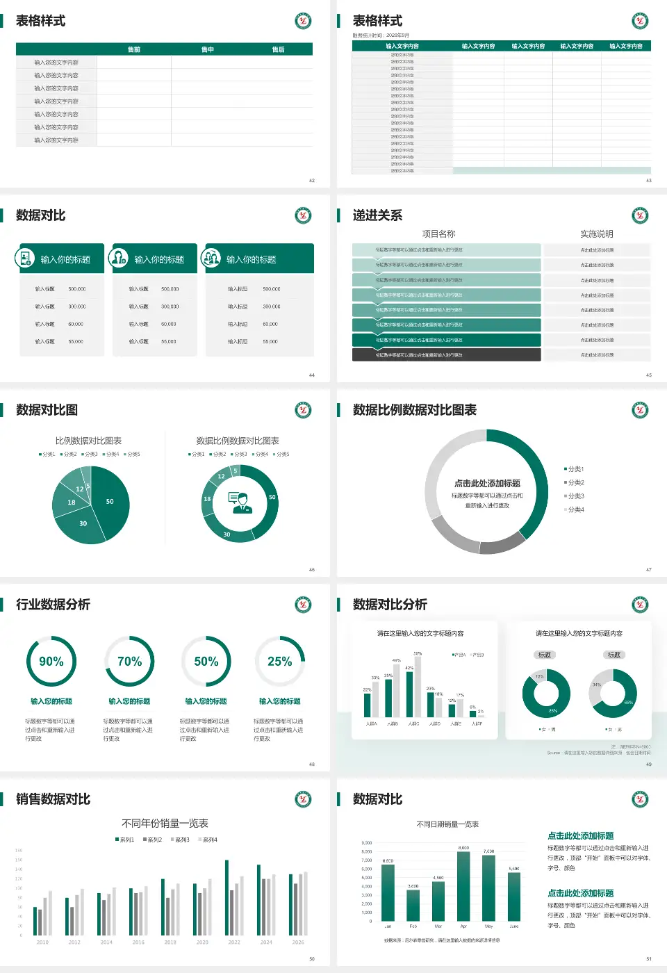 淄博市第一医院品管圈PDCA演示专用PPT模板16:9格式幻灯片预览图6