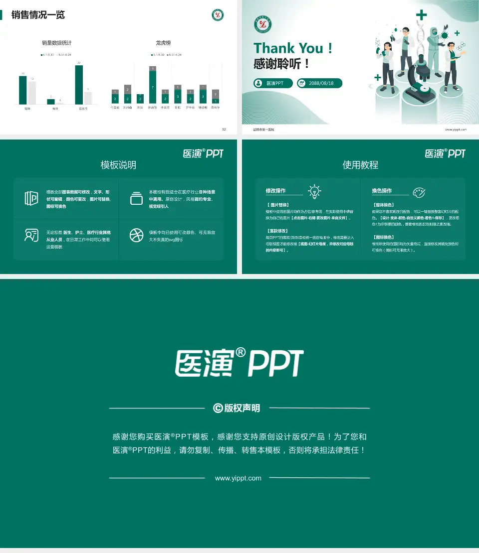 淄博市第一医院品管圈PDCA演示专用PPT模板16:9格式幻灯片预览图7