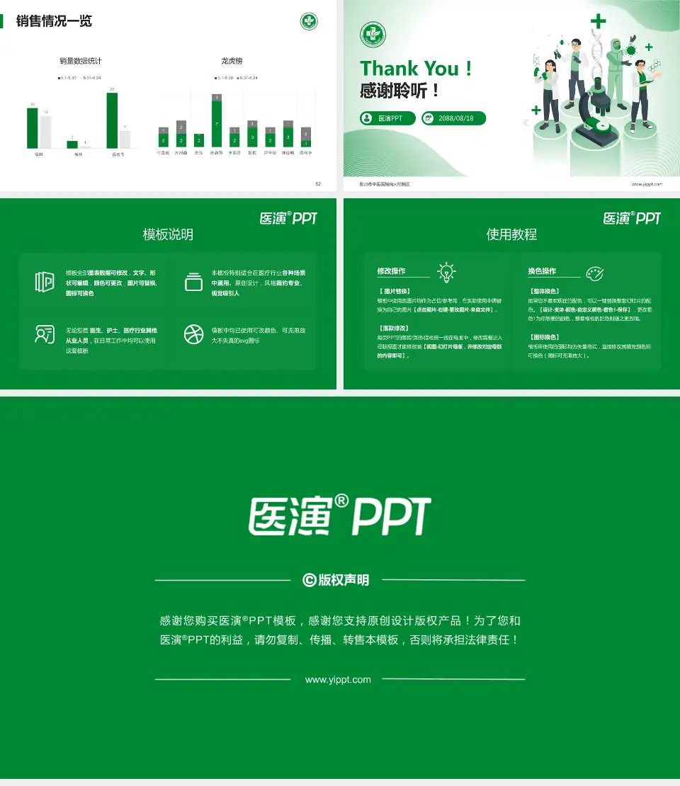 彭州市中医医院南大街院区品管圈PDCA演示专用PPT模板16:9格式幻灯片预览图7