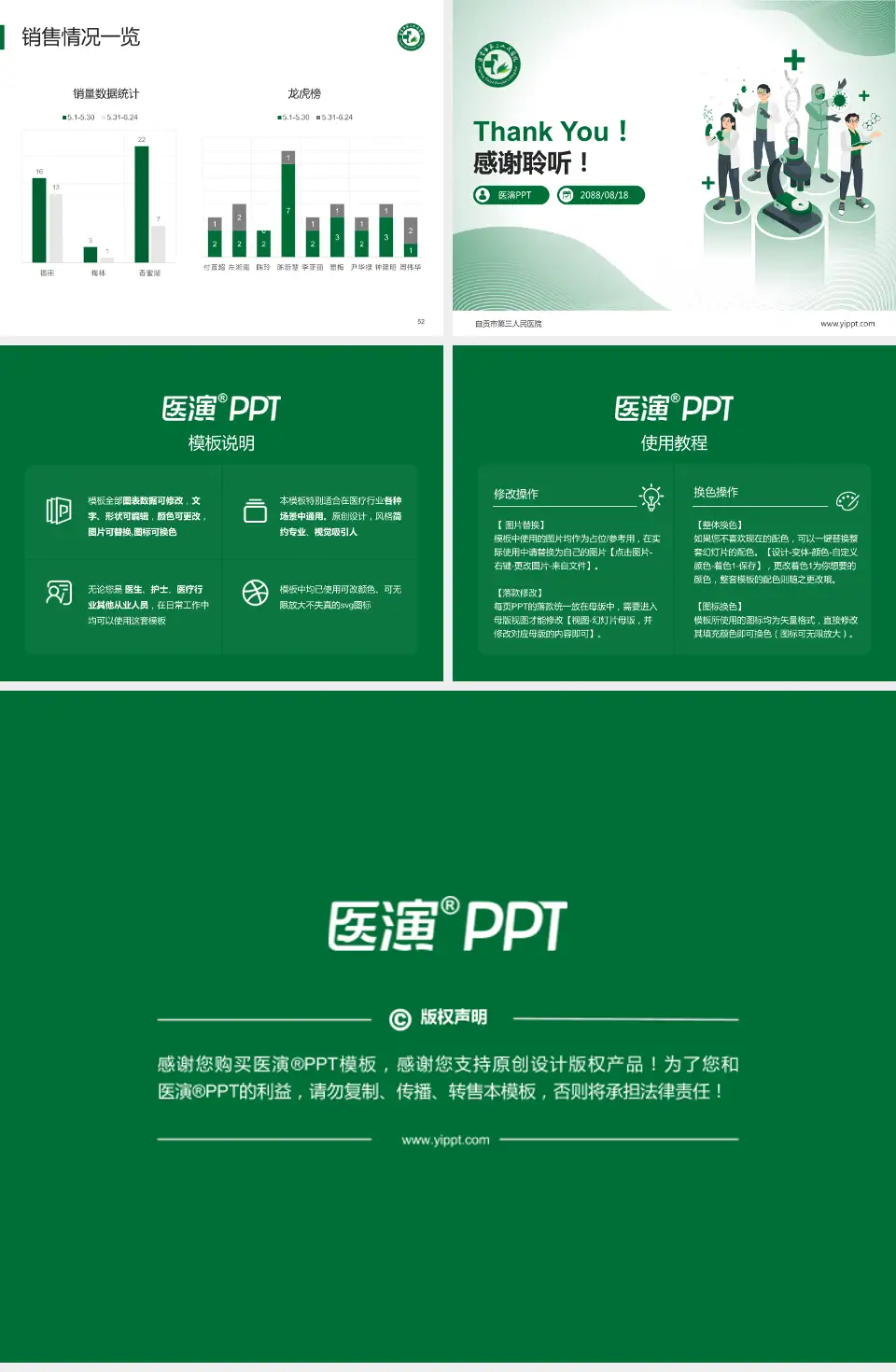 自贡市第三人民医院品管圈PDCA演示专用PPT模板4:3格式幻灯片预览图7
