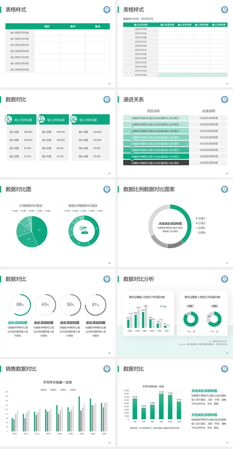 中国人民解放军四五七医院品管圈PDCA演示专用PPT模板4:3格式幻灯片预览图6