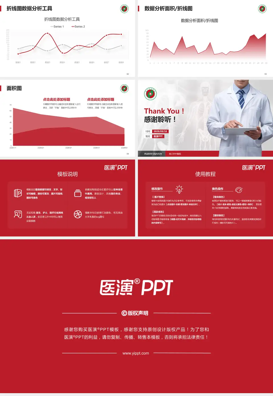 商丘市中医院患者教育与指导PPT模板16:9格式幻灯片预览图7