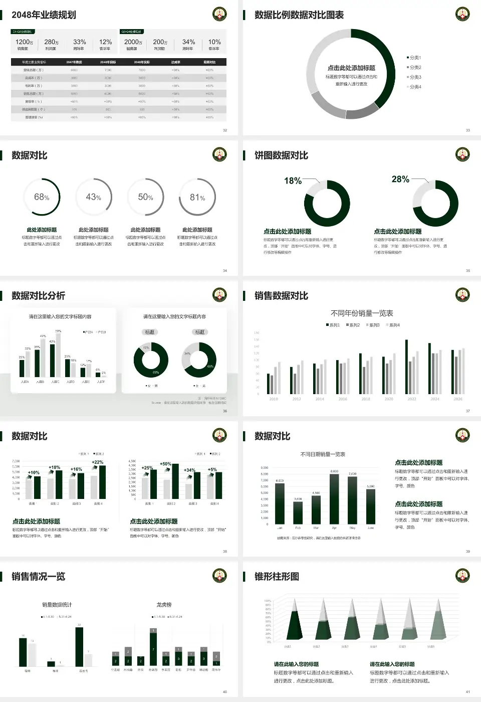 中国人民解放军火箭军总医院科室介绍与推广PPT模板16:9格式幻灯片预览图5