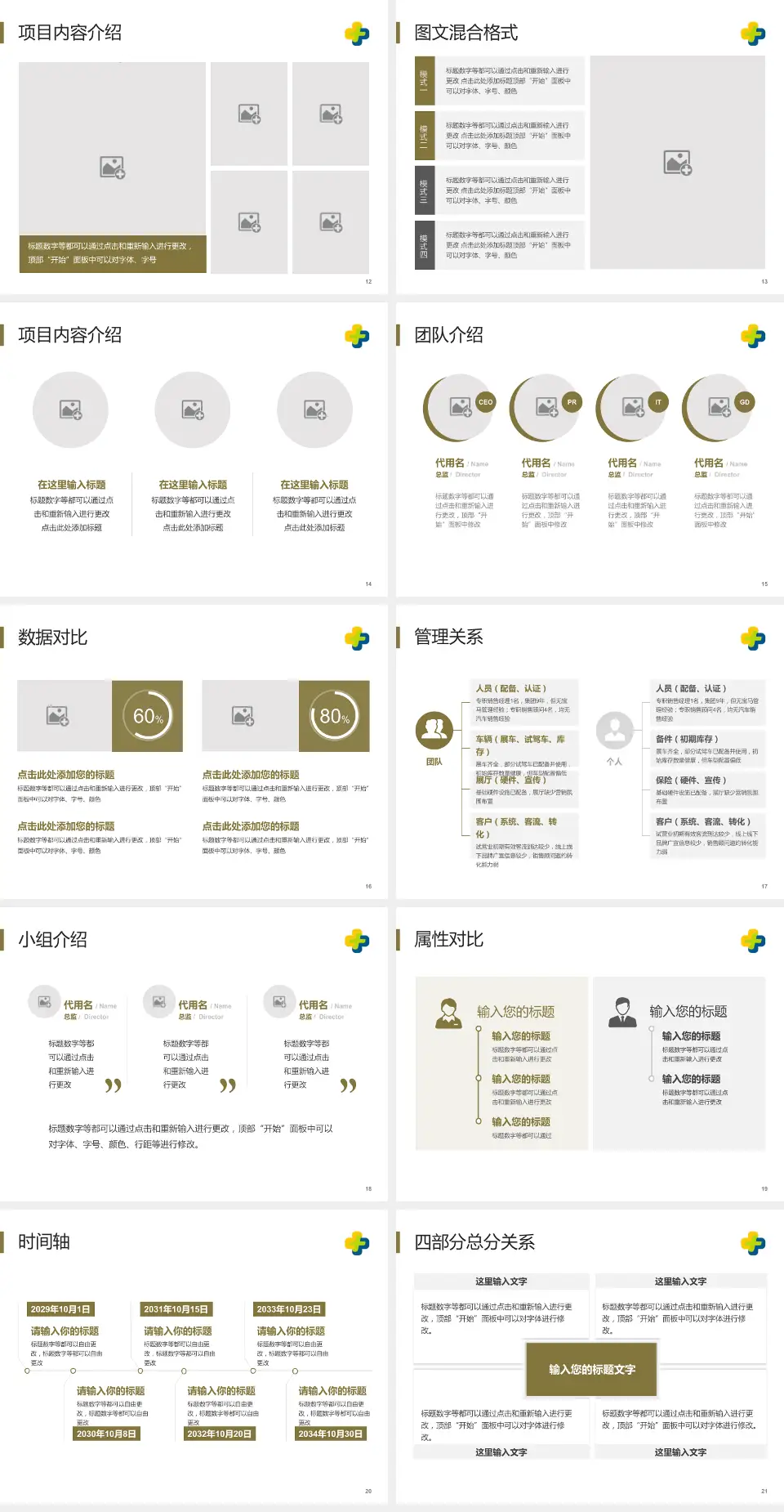 潍坊市中医院西院区科室介绍与推广PPT模板4:3格式幻灯片预览图3