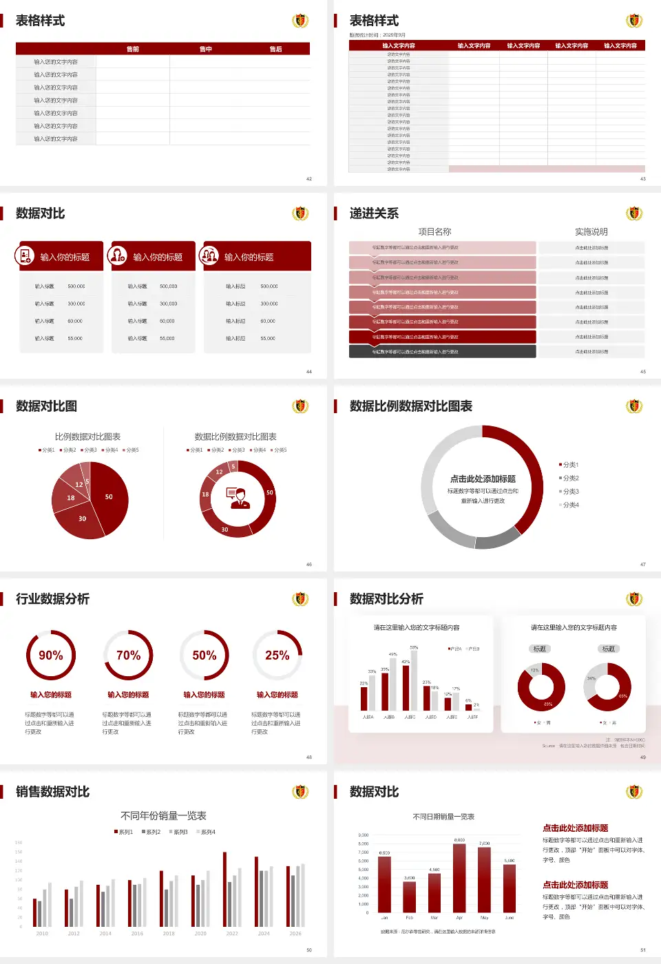 青岛大学附属医院市南院区品管圈PDCA演示专用PPT模板16:9格式幻灯片预览图6