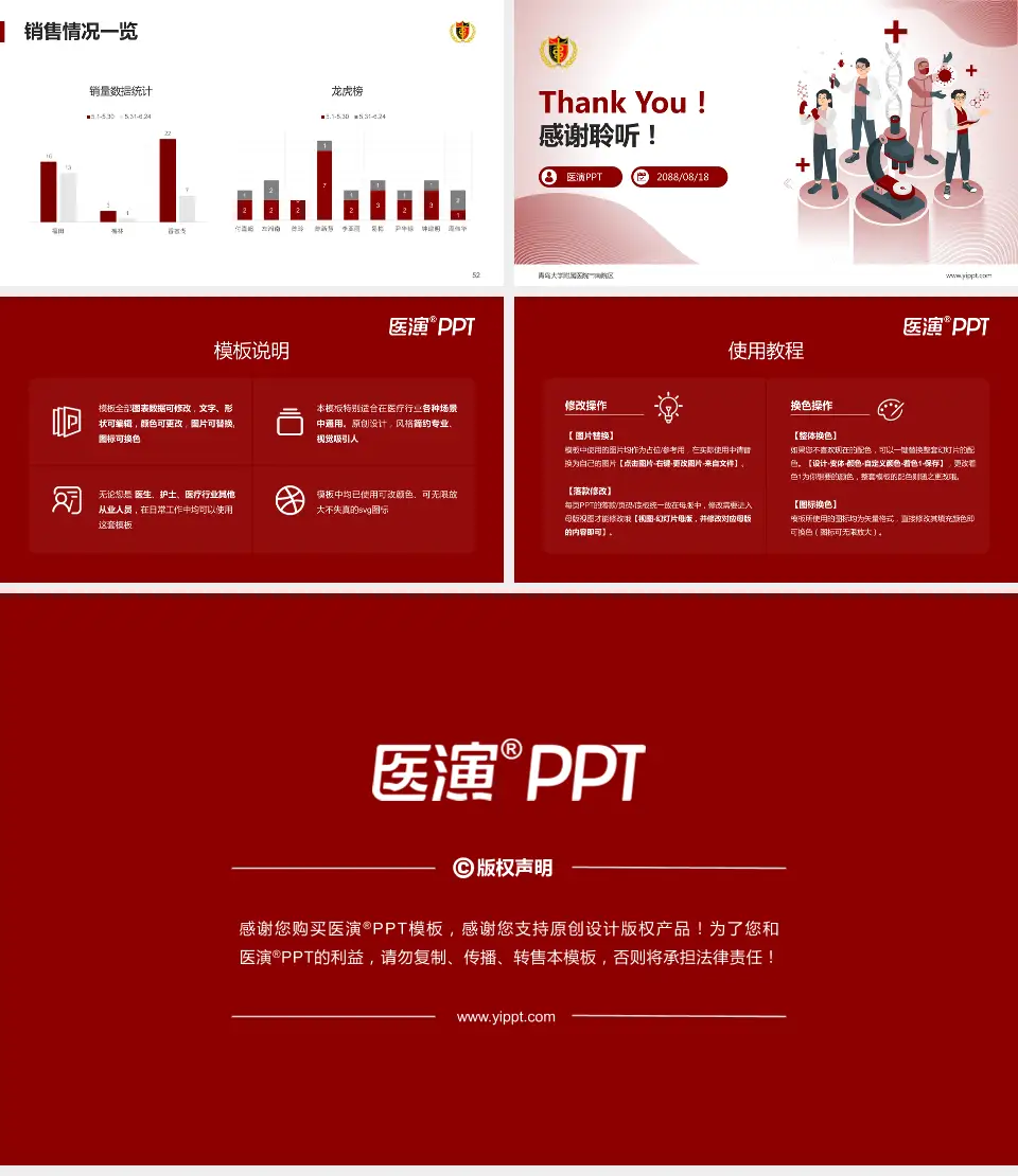 青岛大学附属医院市南院区品管圈PDCA演示专用PPT模板16:9格式幻灯片预览图7
