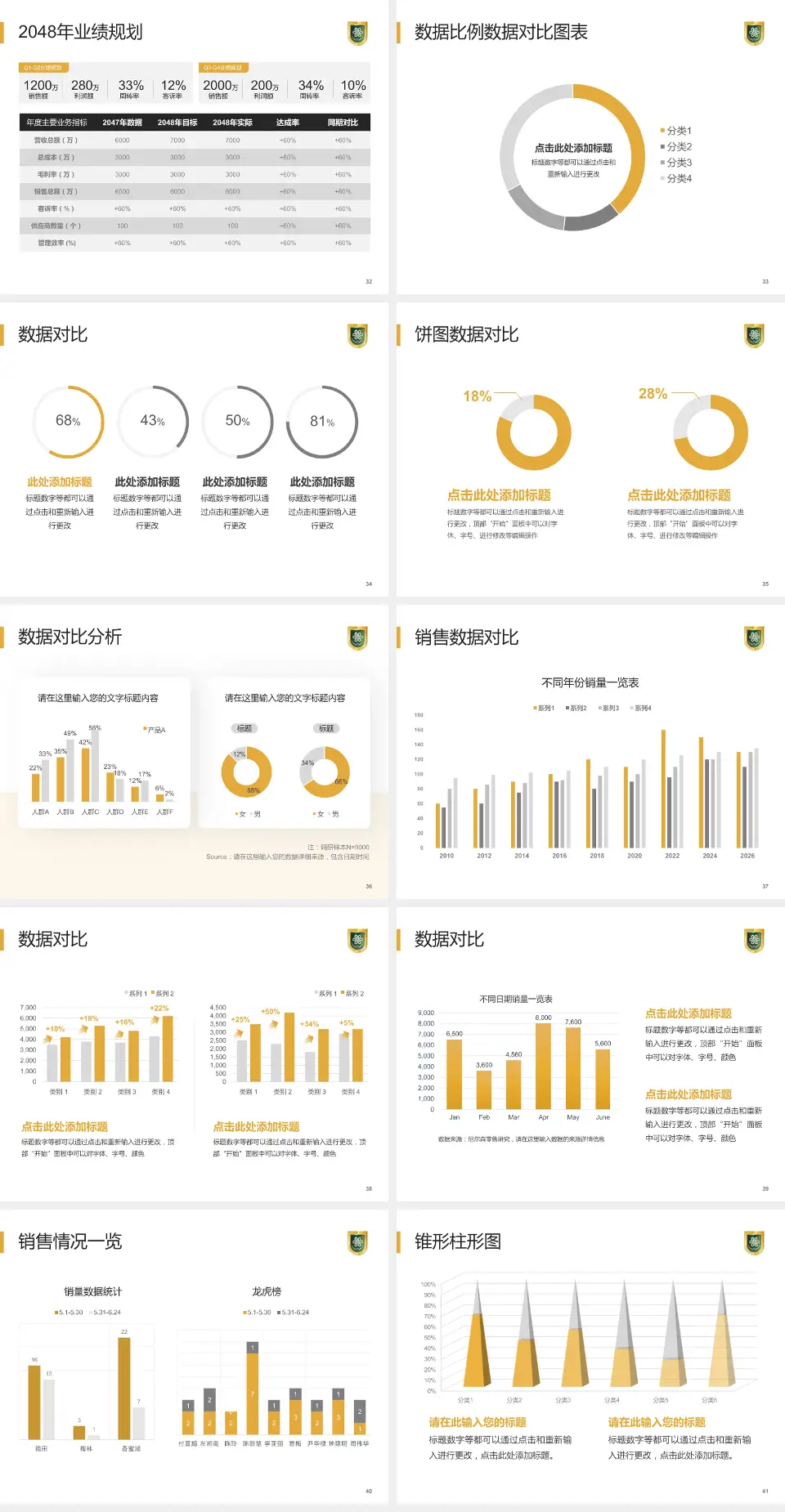 成都市第八人民医院科室介绍与推广PPT模板4:3格式幻灯片预览图5