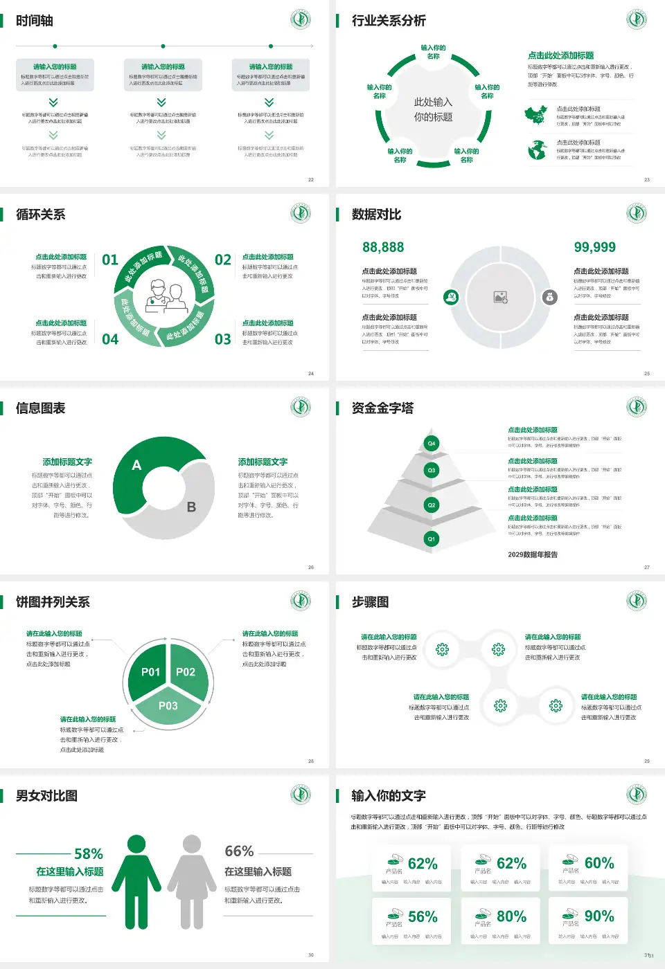 三台县中医院医院管理报告PPT模板16:9格式幻灯片预览图4