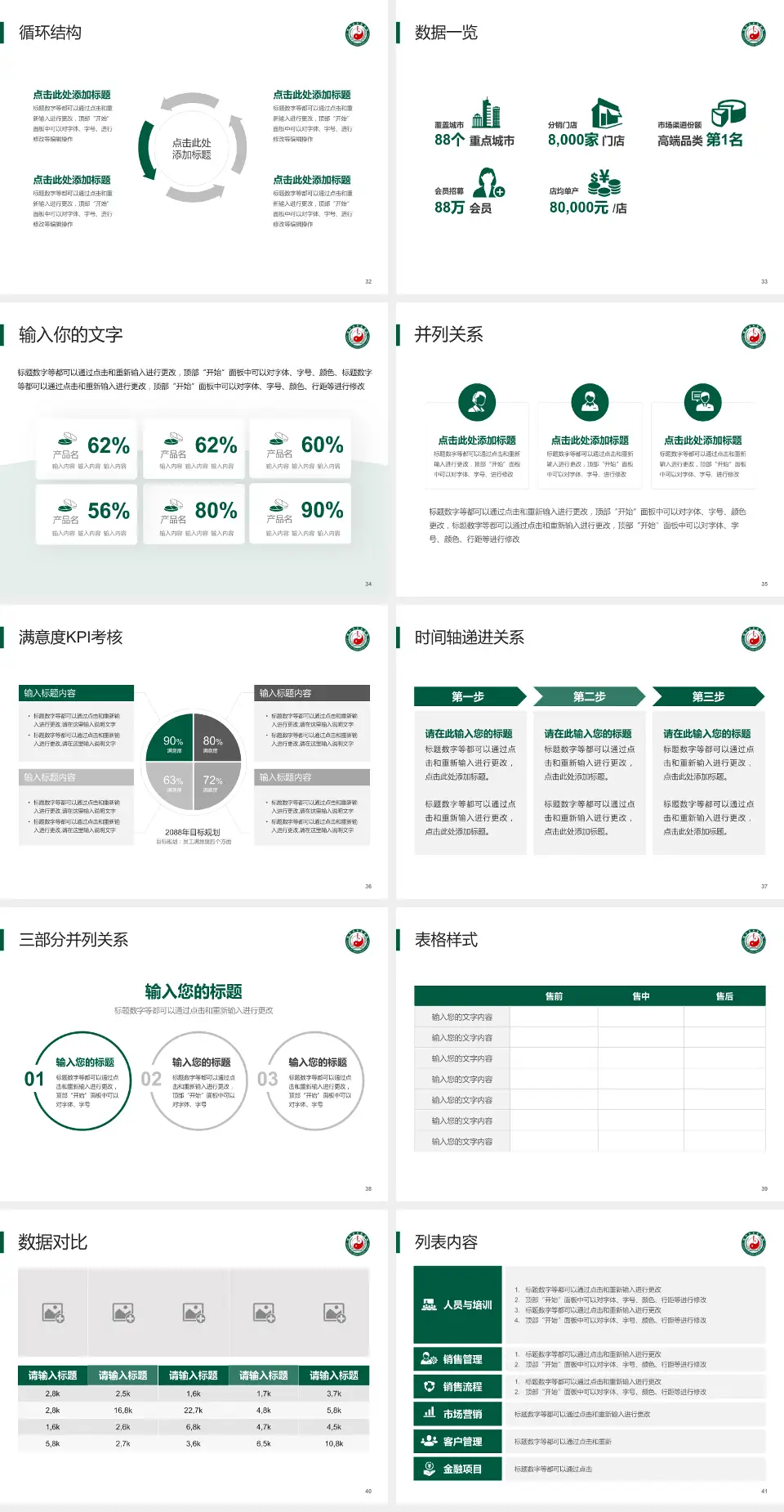 绵竹市中医医院患者教育与指导PPT模板4:3格式幻灯片预览图5
