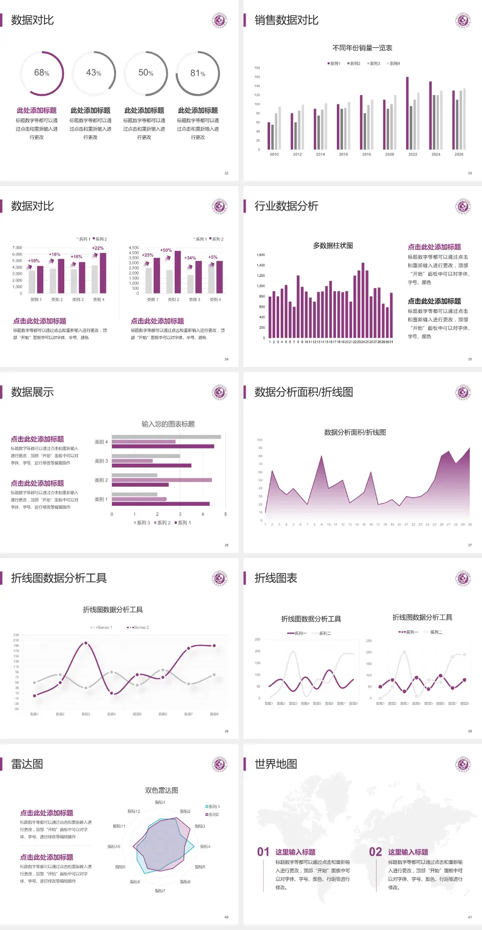 郑州大学第三附属医院东院会议与研讨会PPT模板4:3格式幻灯片预览图5
