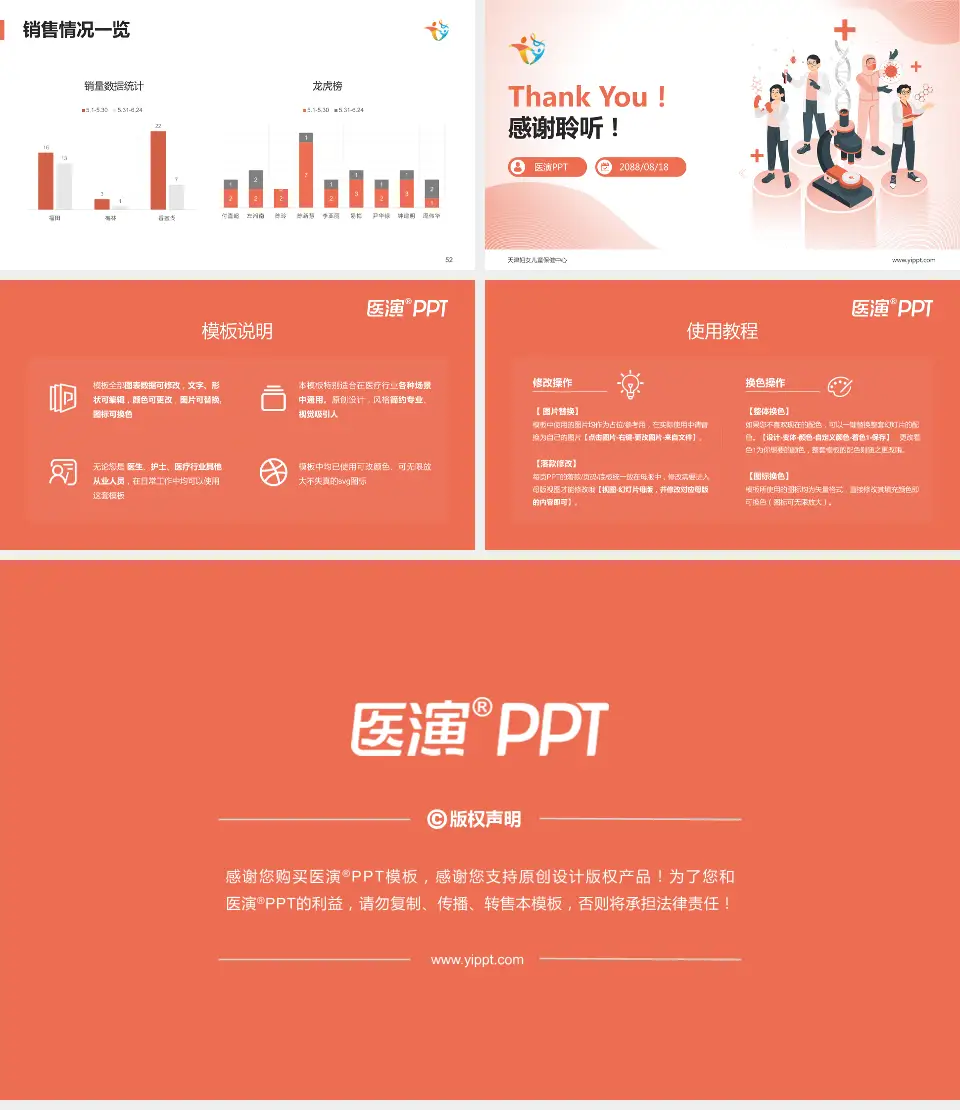 天津妇女儿童保健中心品管圈PDCA演示专用PPT模板16:9格式幻灯片预览图7