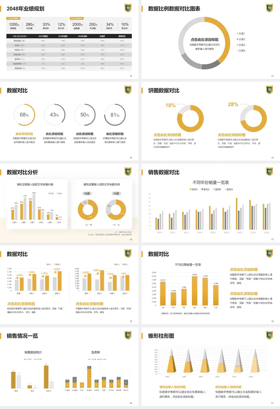 成都市第八人民医院科室介绍与推广PPT模板16:9格式幻灯片预览图5
