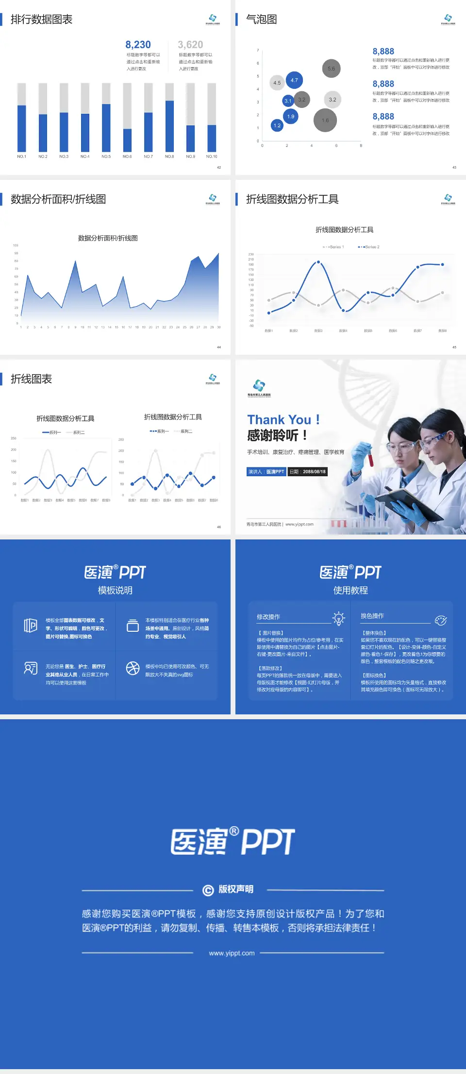 青岛市第三人民医院科研成果展示PPT模板4:3格式幻灯片预览图6