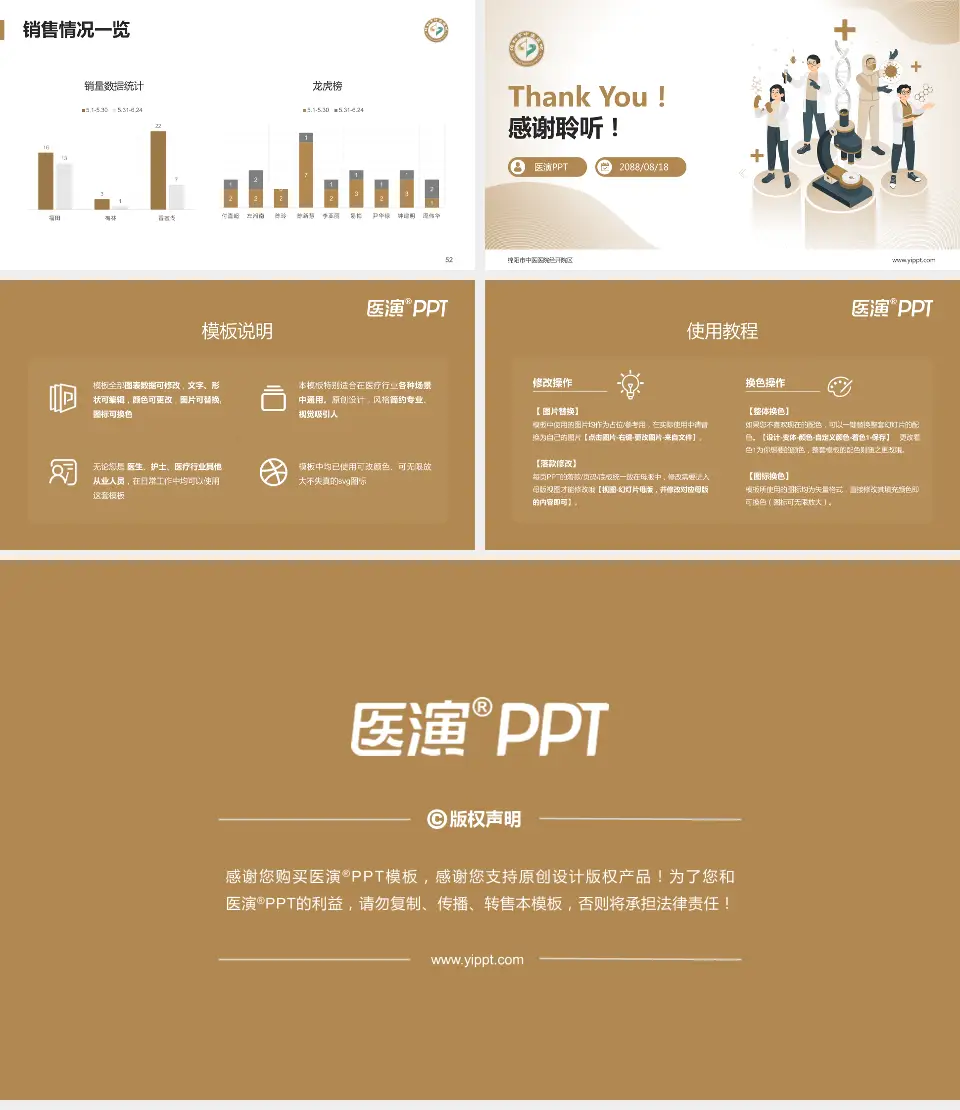 绵阳市中医医院经开院区品管圈PDCA演示专用PPT模板16:9格式幻灯片预览图7