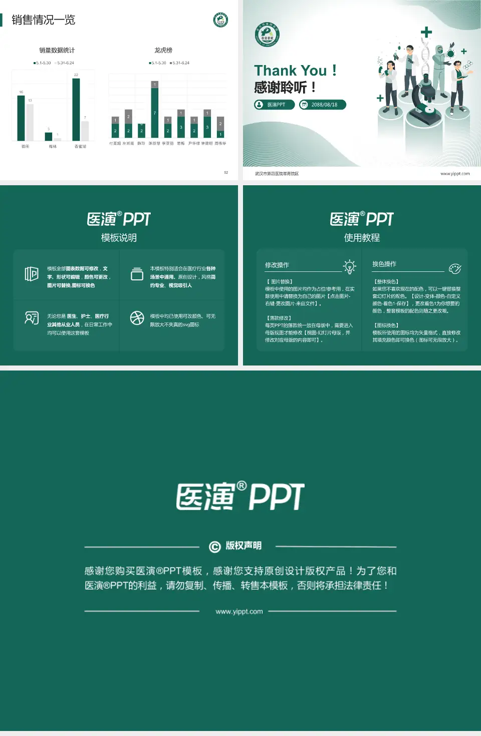 武汉市第四医院常青院区品管圈PDCA演示专用PPT模板4:3格式幻灯片预览图7