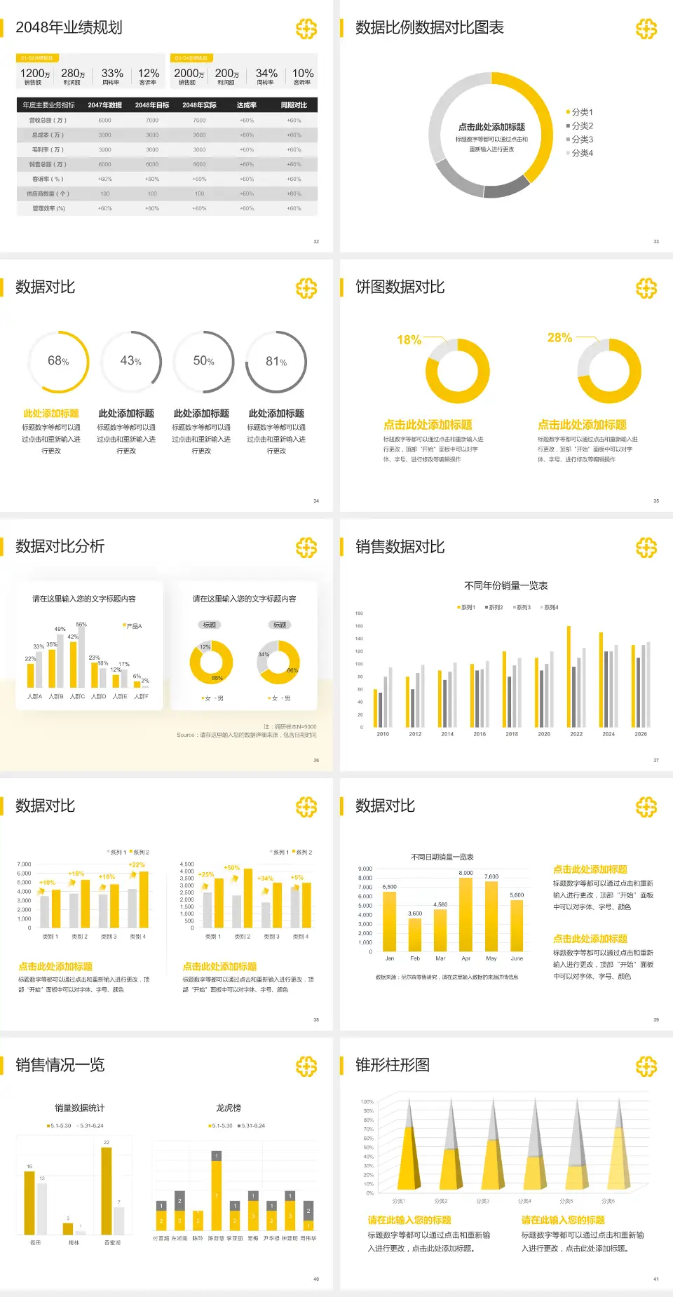 北京医院科室介绍与推广PPT模板4:3格式幻灯片预览图5