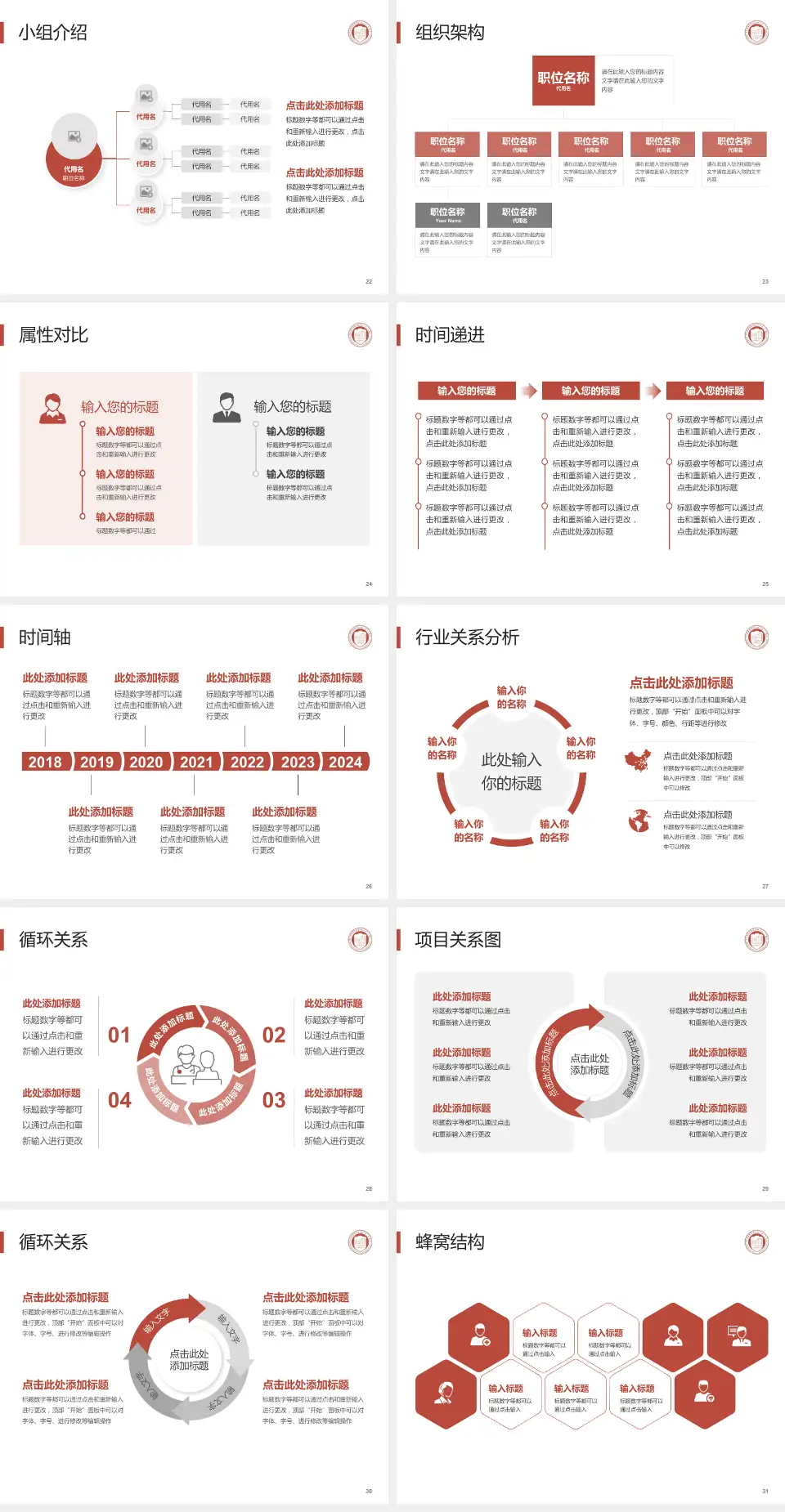 四川省人民医院品管圈PDCA演示专用PPT模板4:3格式幻灯片预览图4