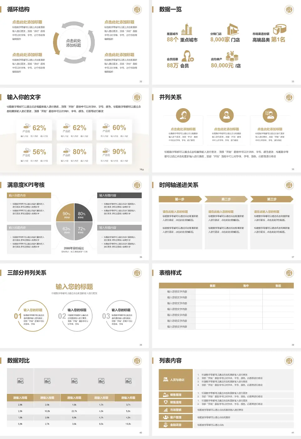 温岭市第一人民医院患者教育与指导PPT模板16:9格式幻灯片预览图5