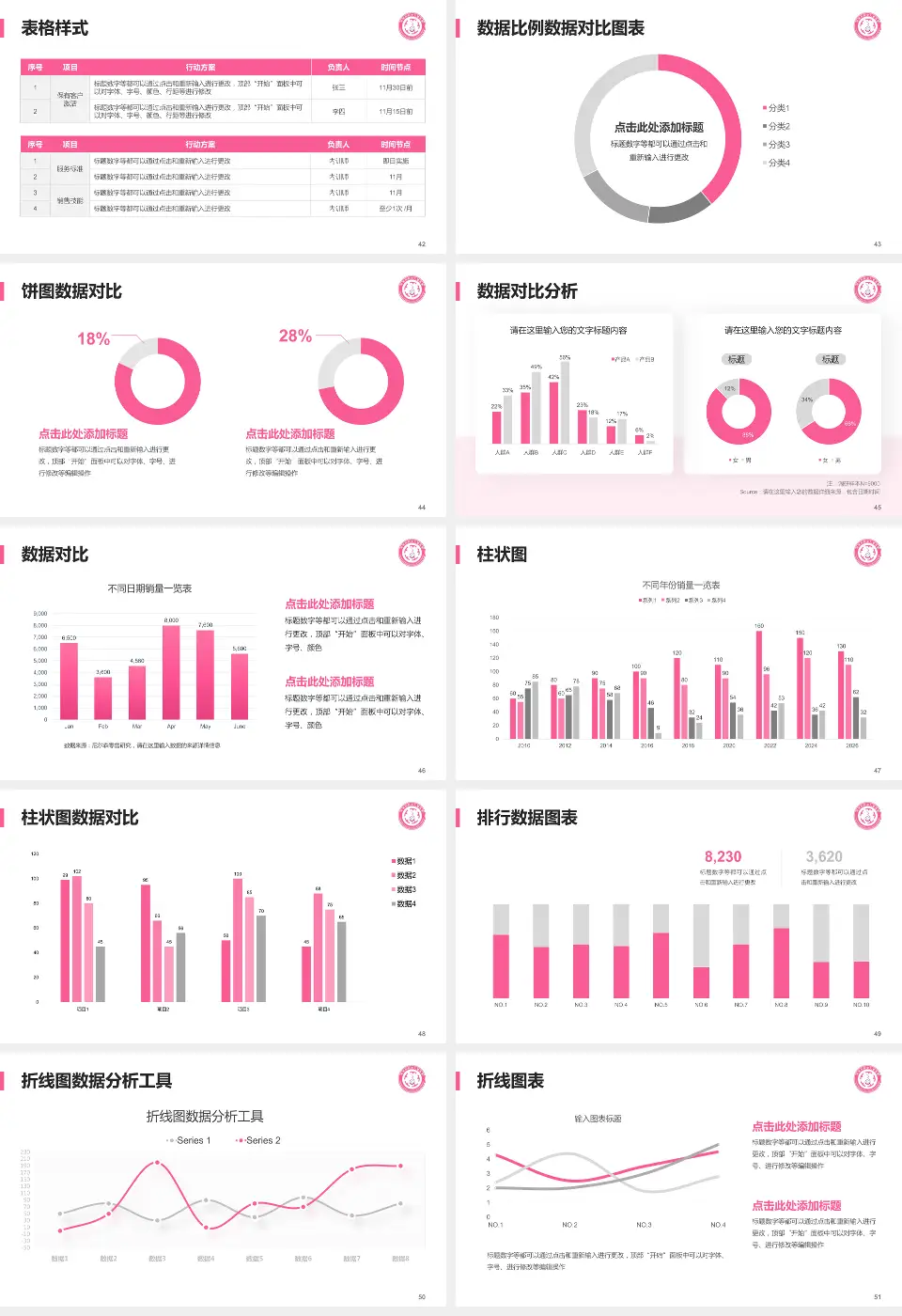 忻州市妇女儿童医院医院简介/日常通用PPT模板16:9格式幻灯片预览图6