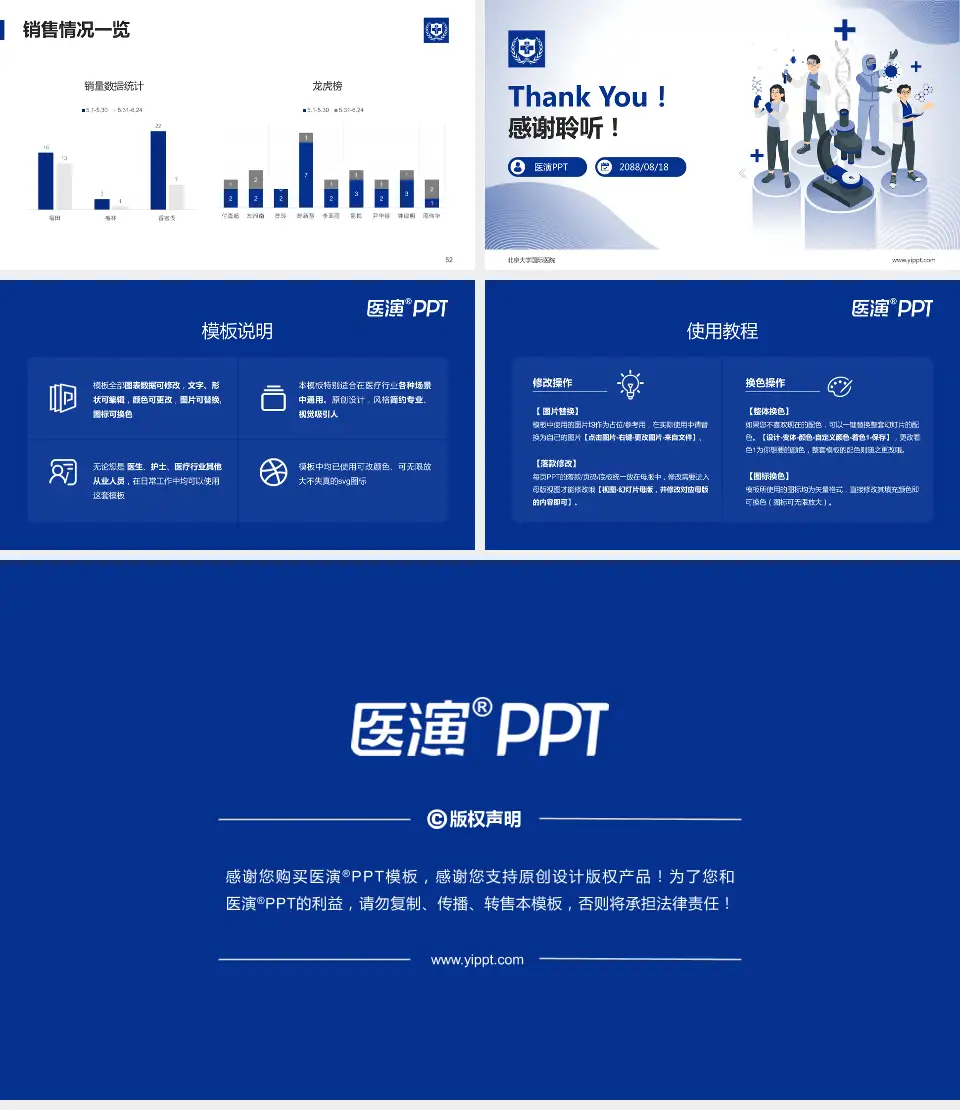北京大学国际医院品管圈PDCA演示专用PPT模板16:9格式幻灯片预览图7