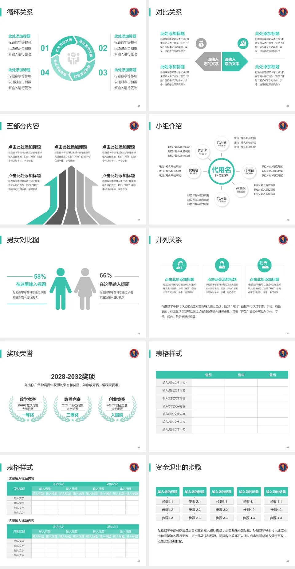三台县人民医院医院简介/日常通用PPT模板4:3格式幻灯片预览图5