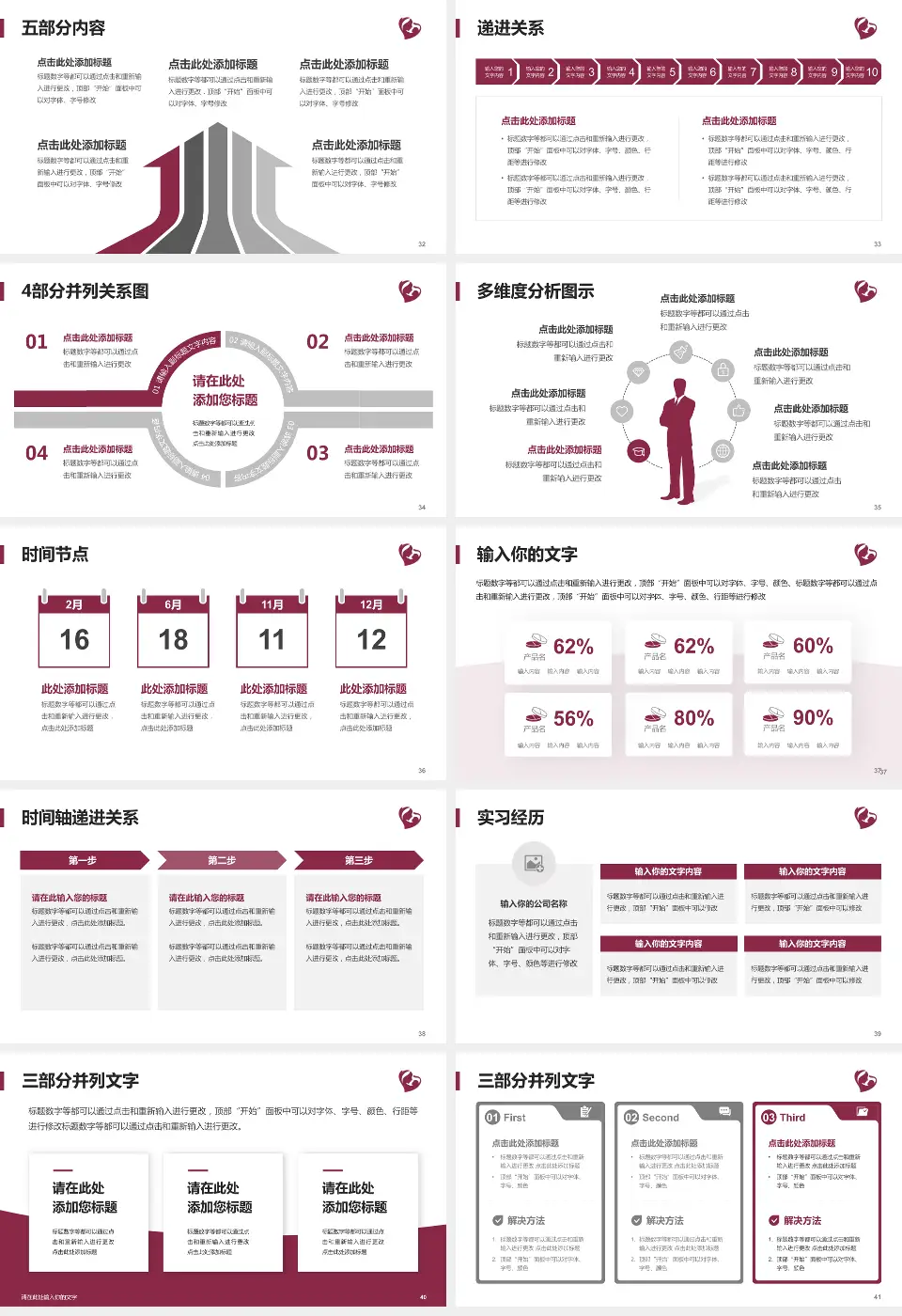 石家庄市第四医院谈固院区品管圈PDCA演示专用PPT模板16:9格式幻灯片预览图5
