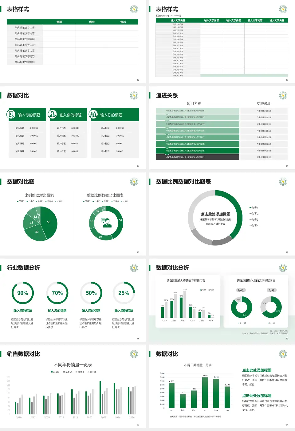 宜宾市第二人民医院总院院区品管圈PDCA演示专用PPT模板16:9格式幻灯片预览图6