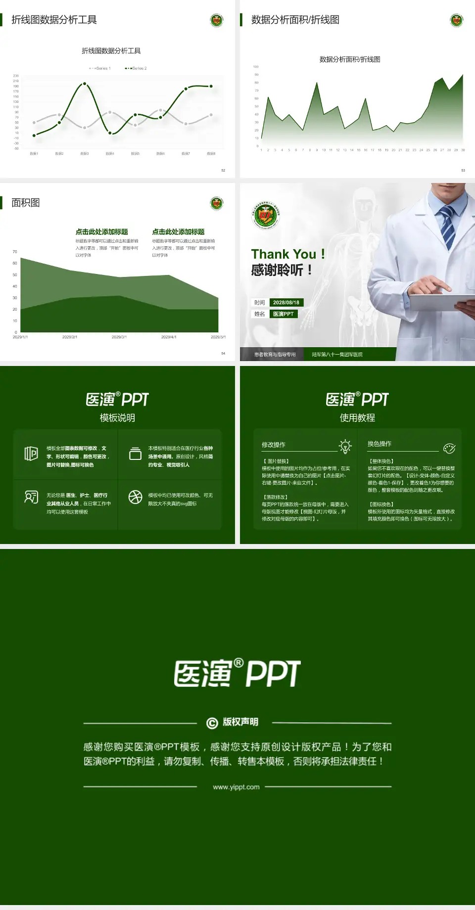 陆军第八十一集团军医院患者教育与指导PPT模板4:3格式幻灯片预览图7