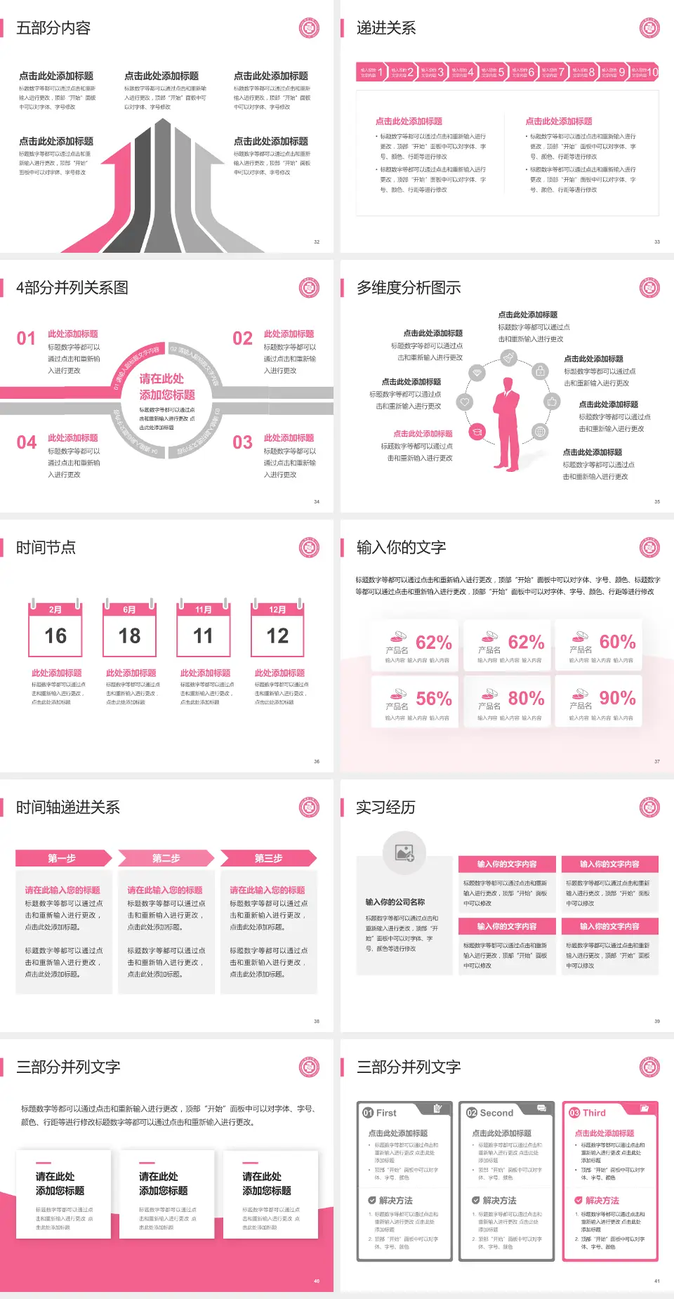杭州市第三人民医院品管圈PDCA演示专用PPT模板4:3格式幻灯片预览图5