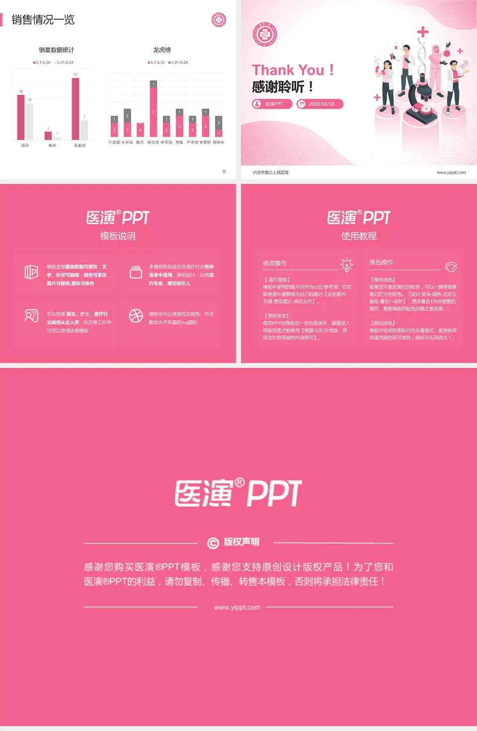 杭州市第三人民医院品管圈PDCA演示专用PPT模板4:3格式幻灯片预览图7