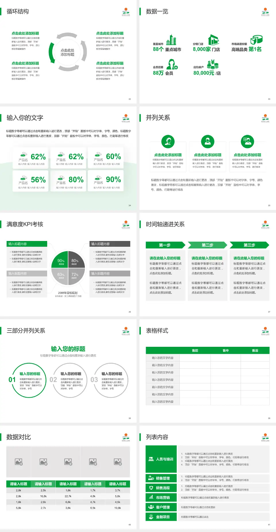 绍兴市第六人民医院患者教育与指导PPT模板4:3格式幻灯片预览图5