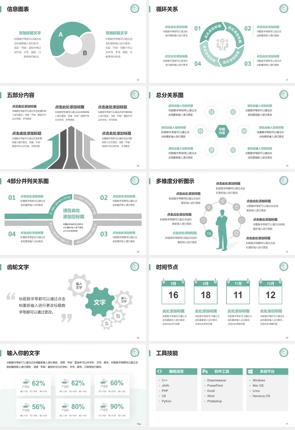广汉市妇幼保健院护理专业职业生涯规划PPT模板16:9格式幻灯片预览图5