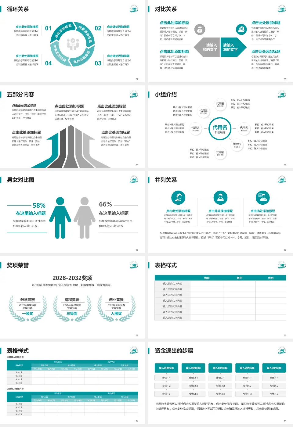 潍坊市人民医院医院简介/日常通用PPT模板16:9格式幻灯片预览图5