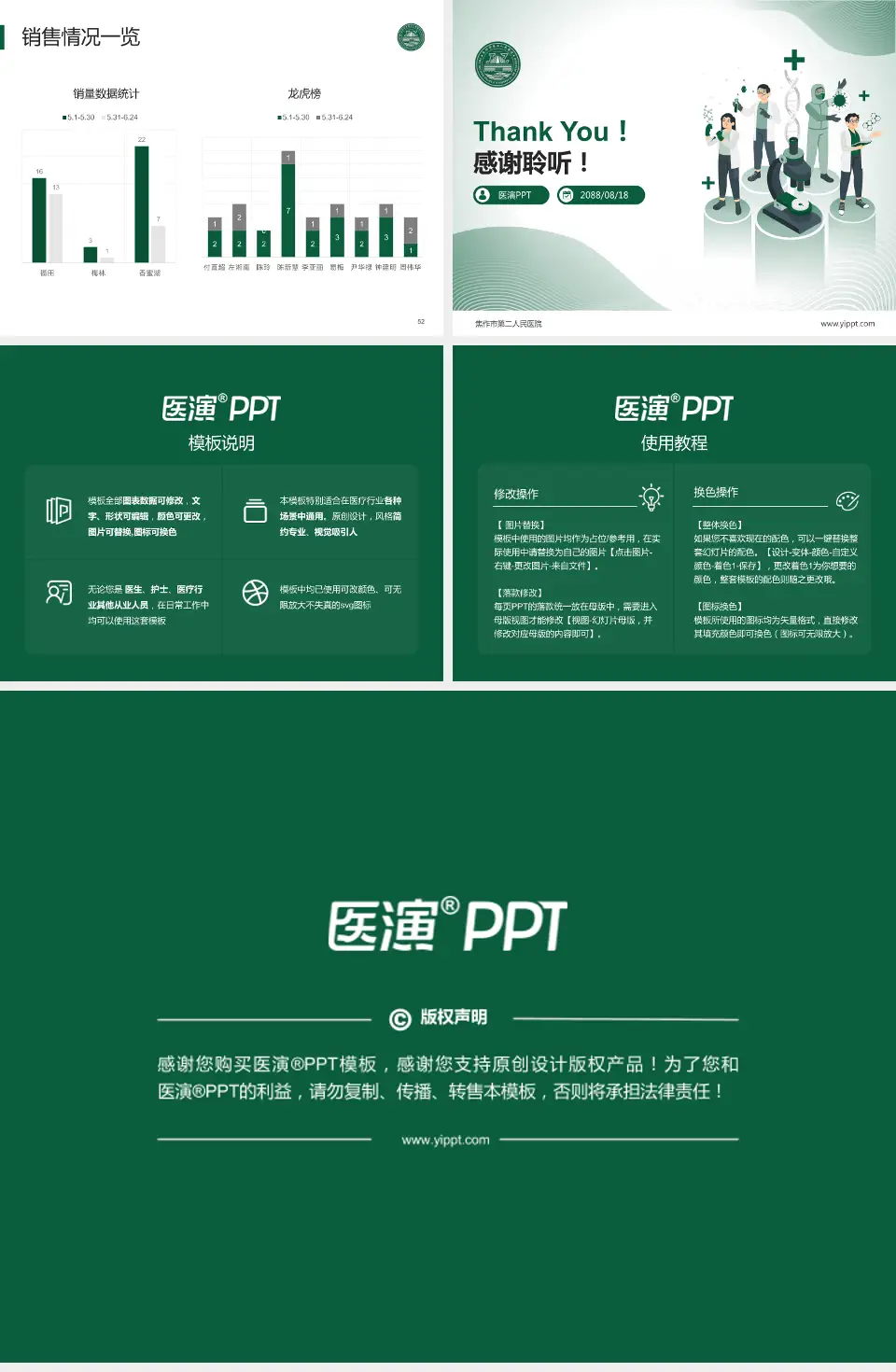 焦作市第二人民医院品管圈PDCA演示专用PPT模板4:3格式幻灯片预览图7