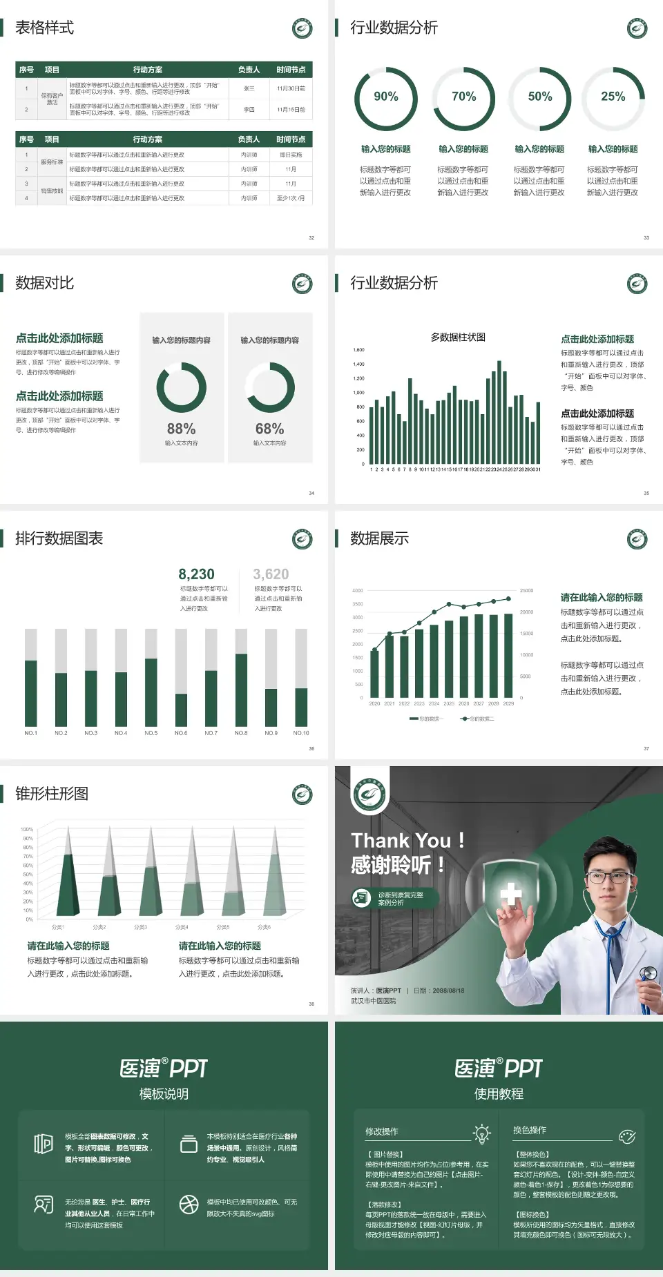武汉市中医医院医疗知识普及PPT模板4:3格式幻灯片预览图5