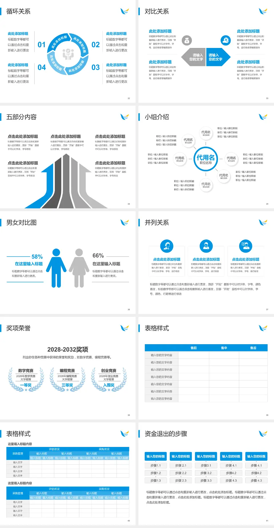渠县人民医院医院简介/日常通用PPT模板4:3格式幻灯片预览图5