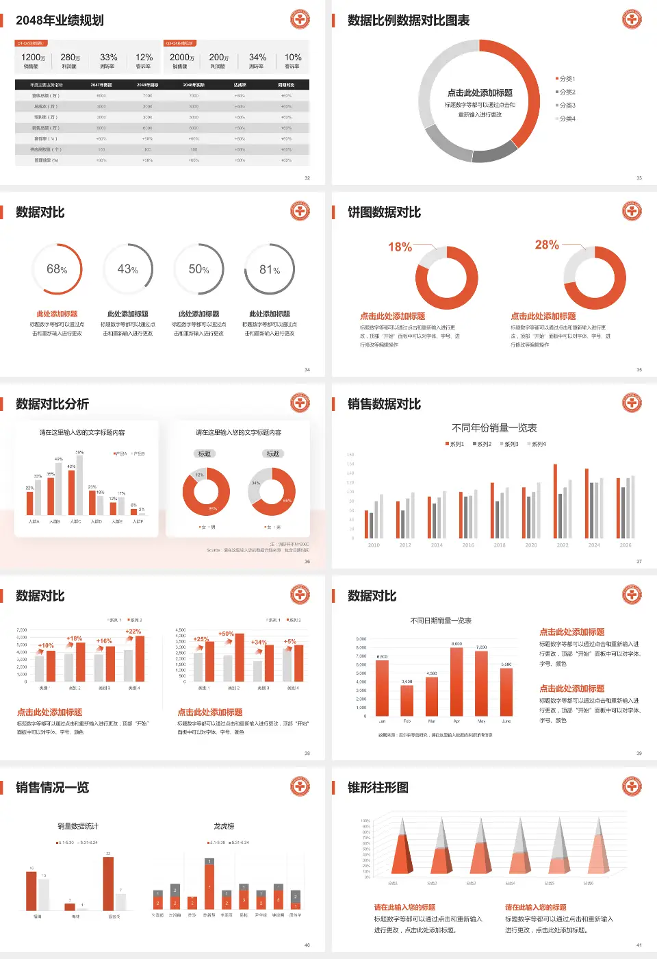 乐山市市中区人民医院科室介绍与推广PPT模板16:9格式幻灯片预览图5