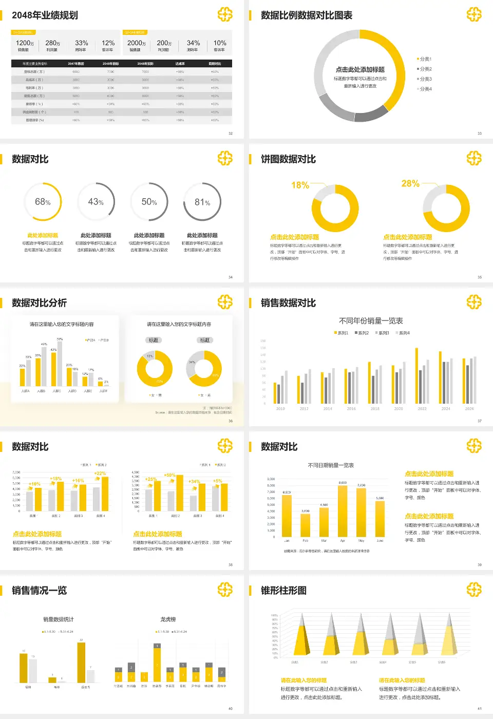 北京医院科室介绍与推广PPT模板16:9格式幻灯片预览图5