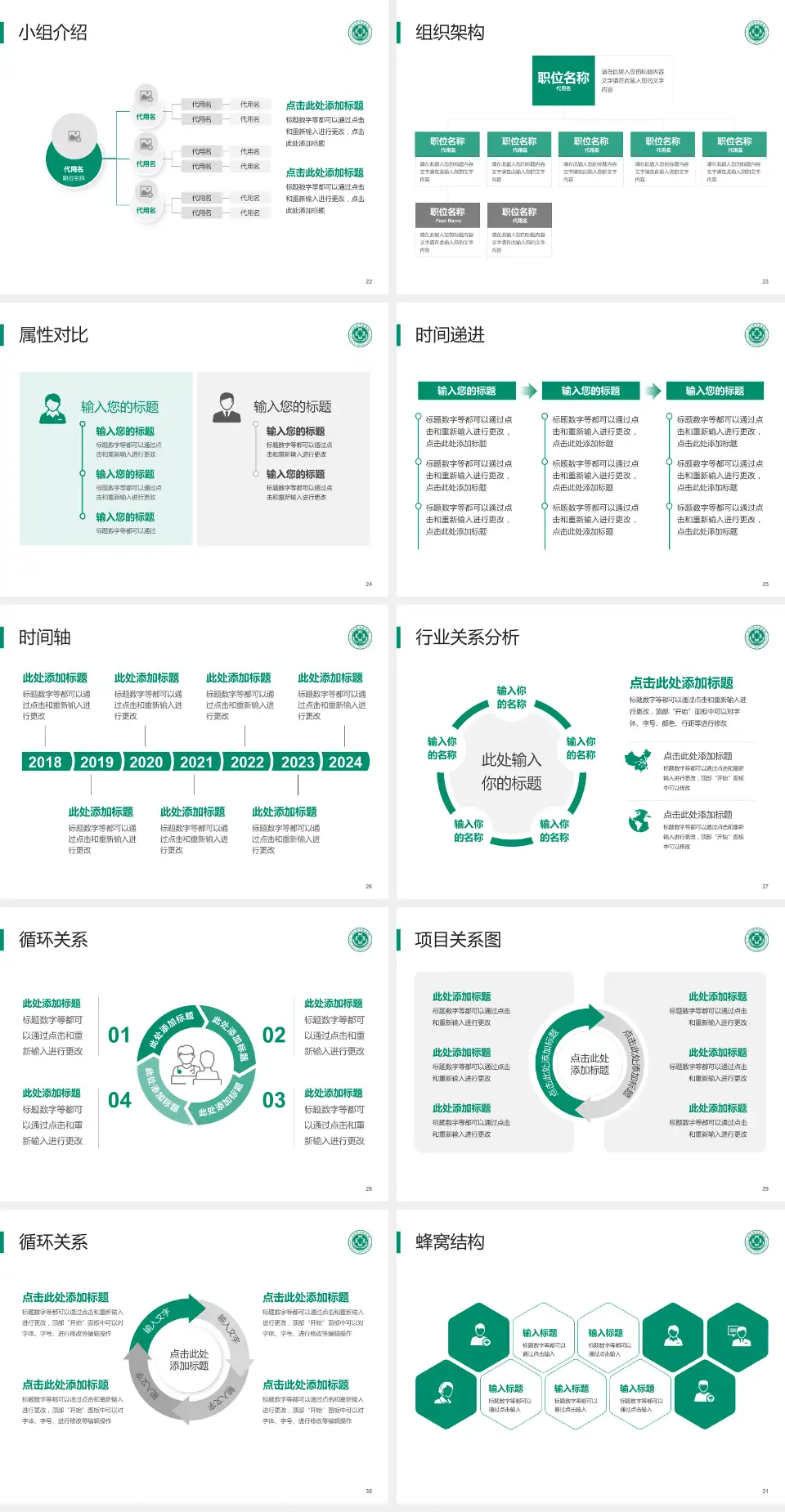 内江市中医医院品管圈PDCA演示专用PPT模板4:3格式幻灯片预览图4
