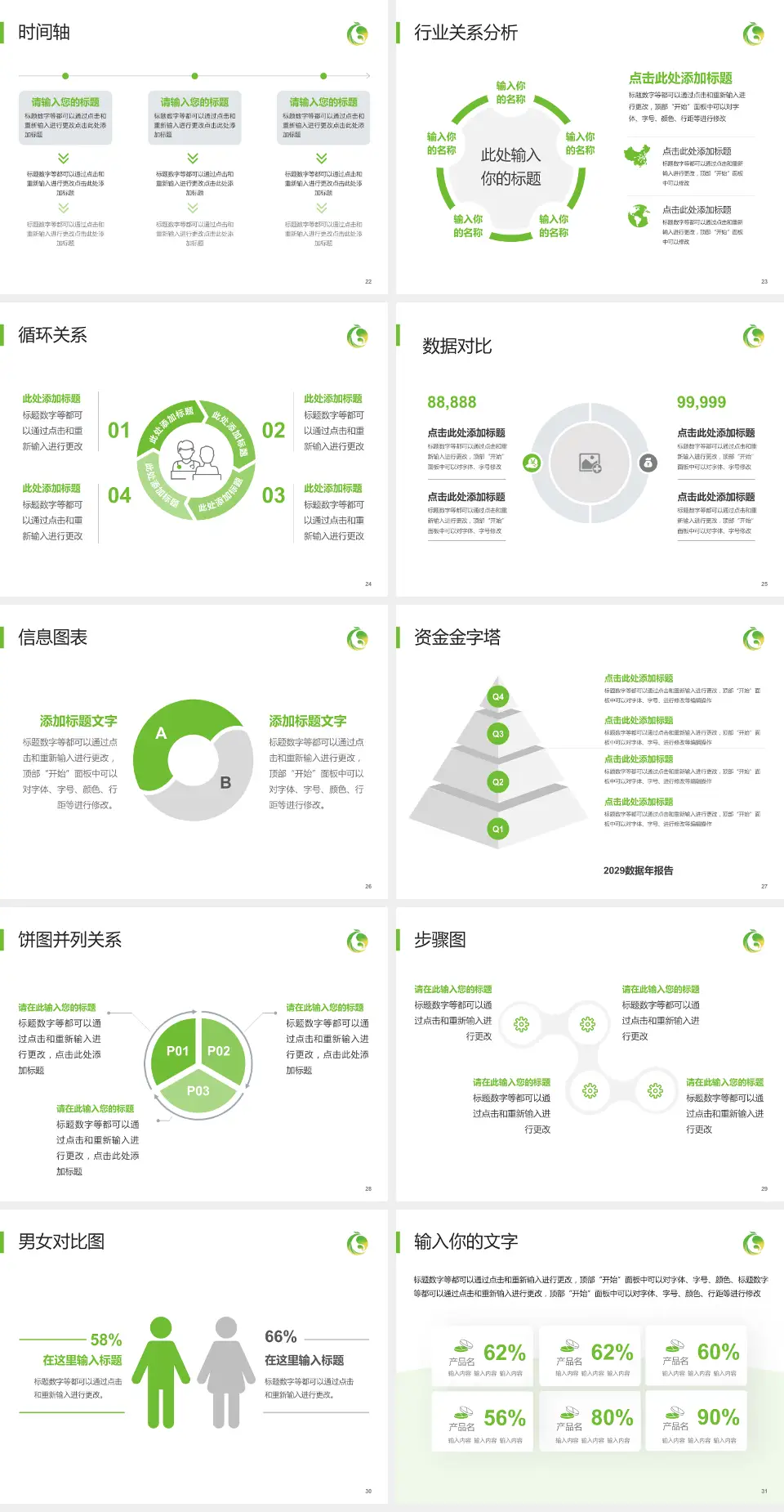 唐山市妇幼保健院医院管理报告PPT模板4:3格式幻灯片预览图4