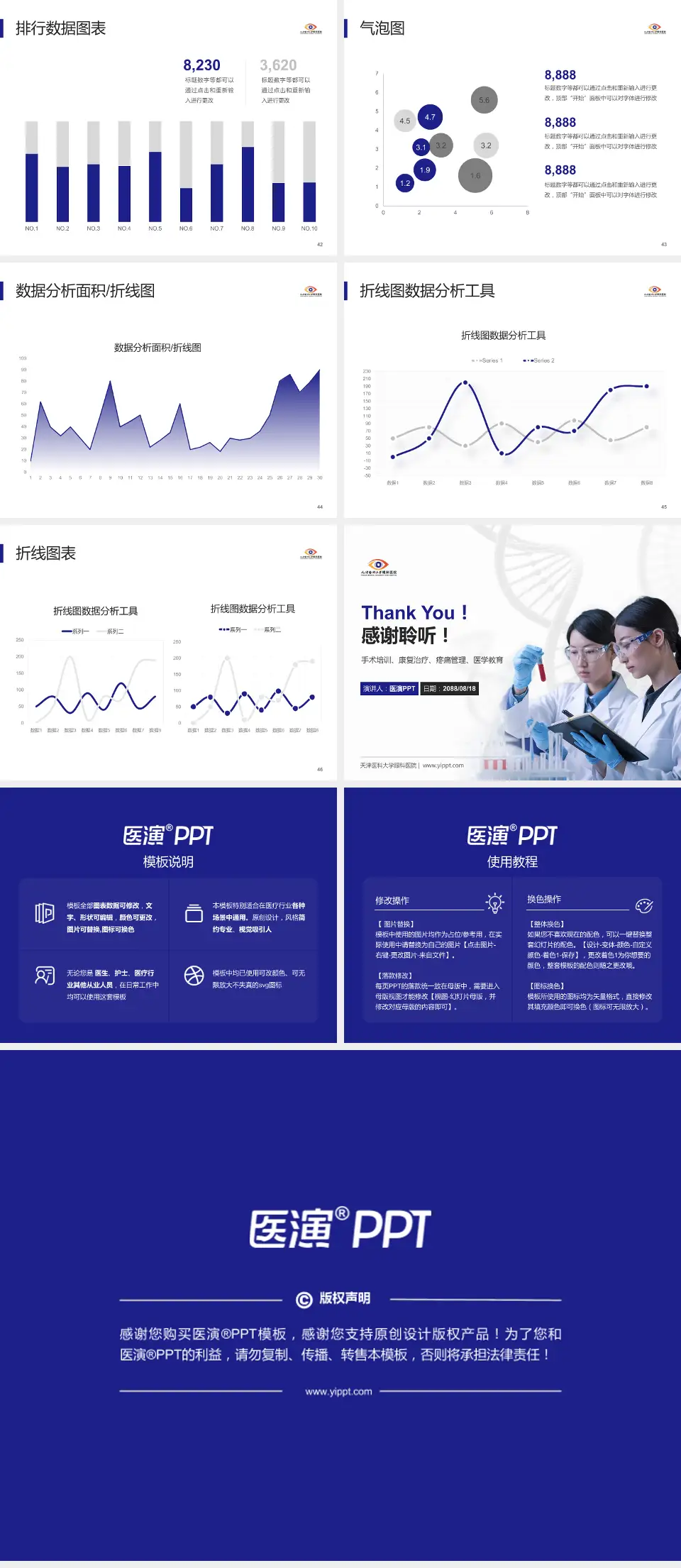 天津医科大学眼科医院科研成果展示PPT模板4:3格式幻灯片预览图6