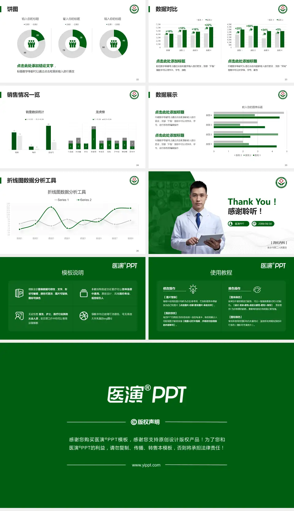 新乡市第二人民医院病例分享与讨论PPT模板16:9格式幻灯片预览图4